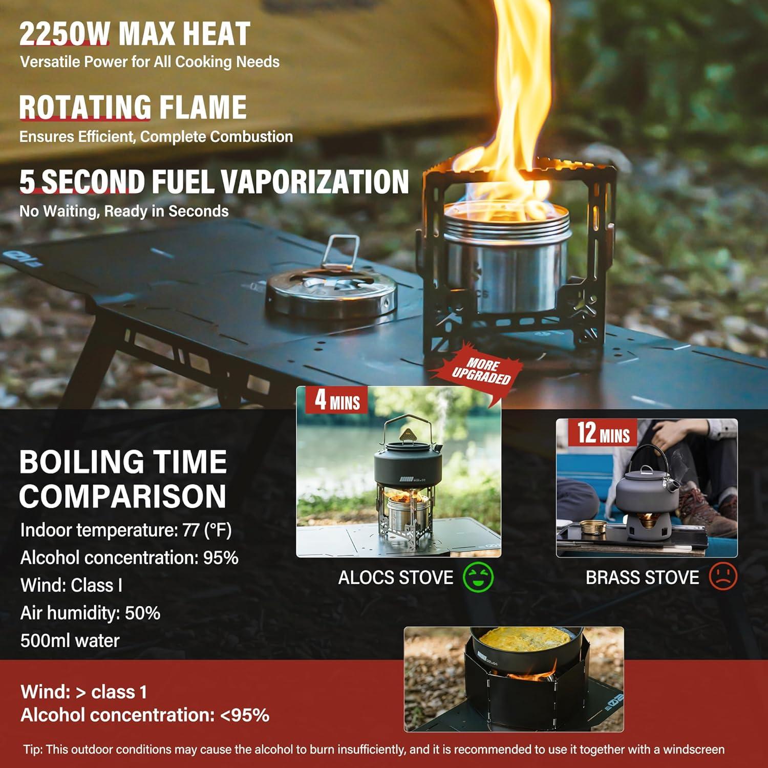 Estufa de Camping Alocs 2250W Acero Inoxidable Plegable