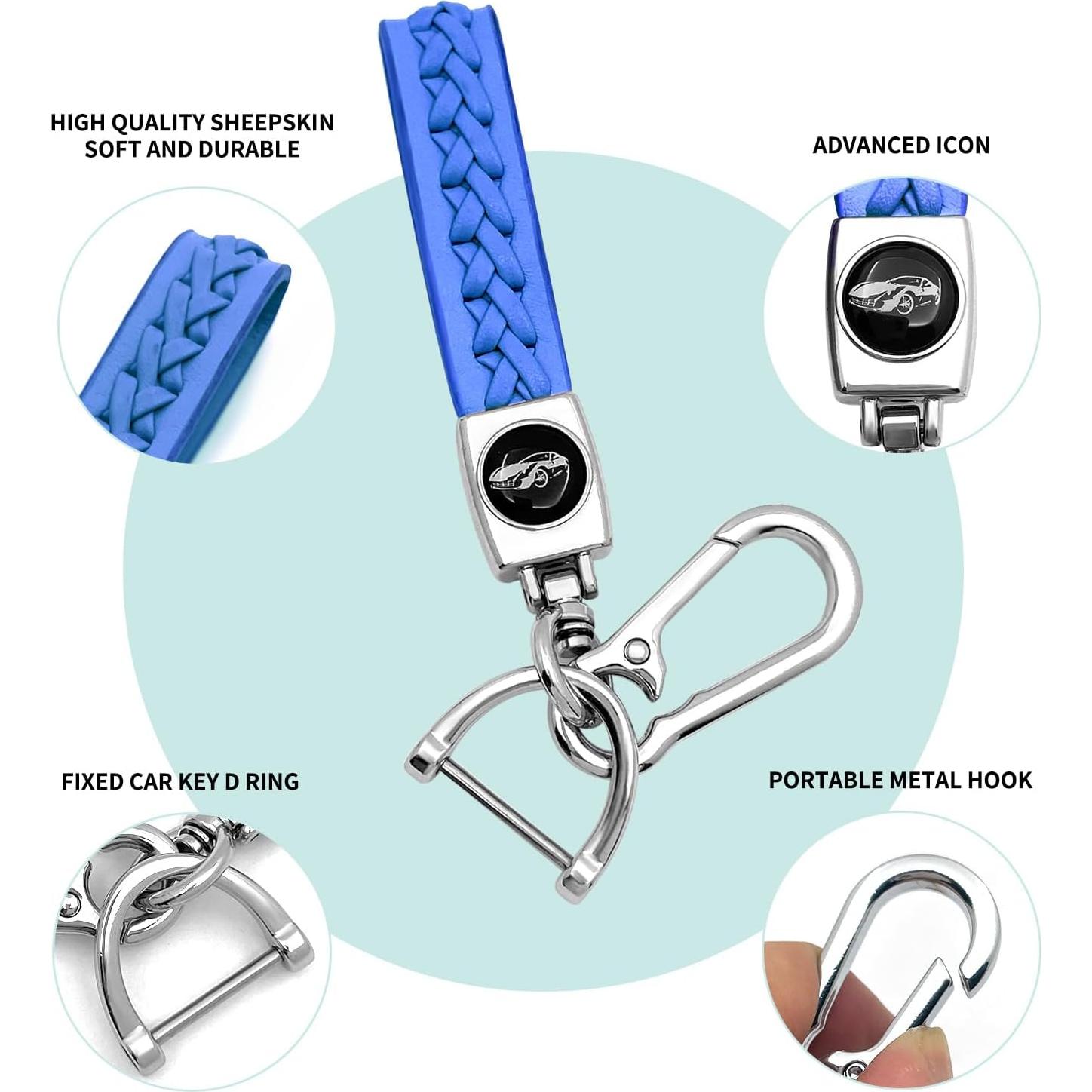 Cubierta de llave BMW TPU avanzada tipo A - Creatividad