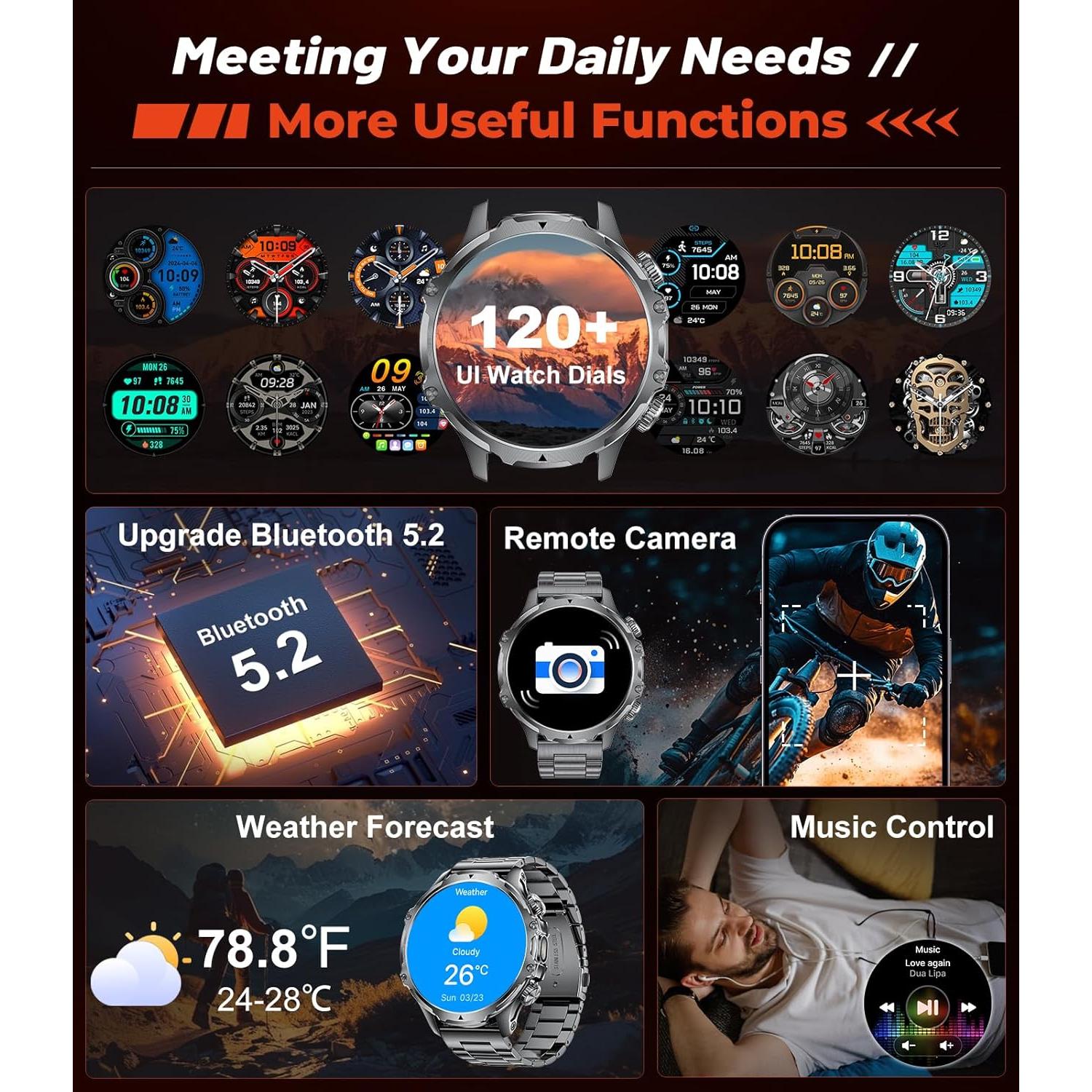 Reloj Inteligente Militar HIRREO FV15-A Pantalla 1.85" HD