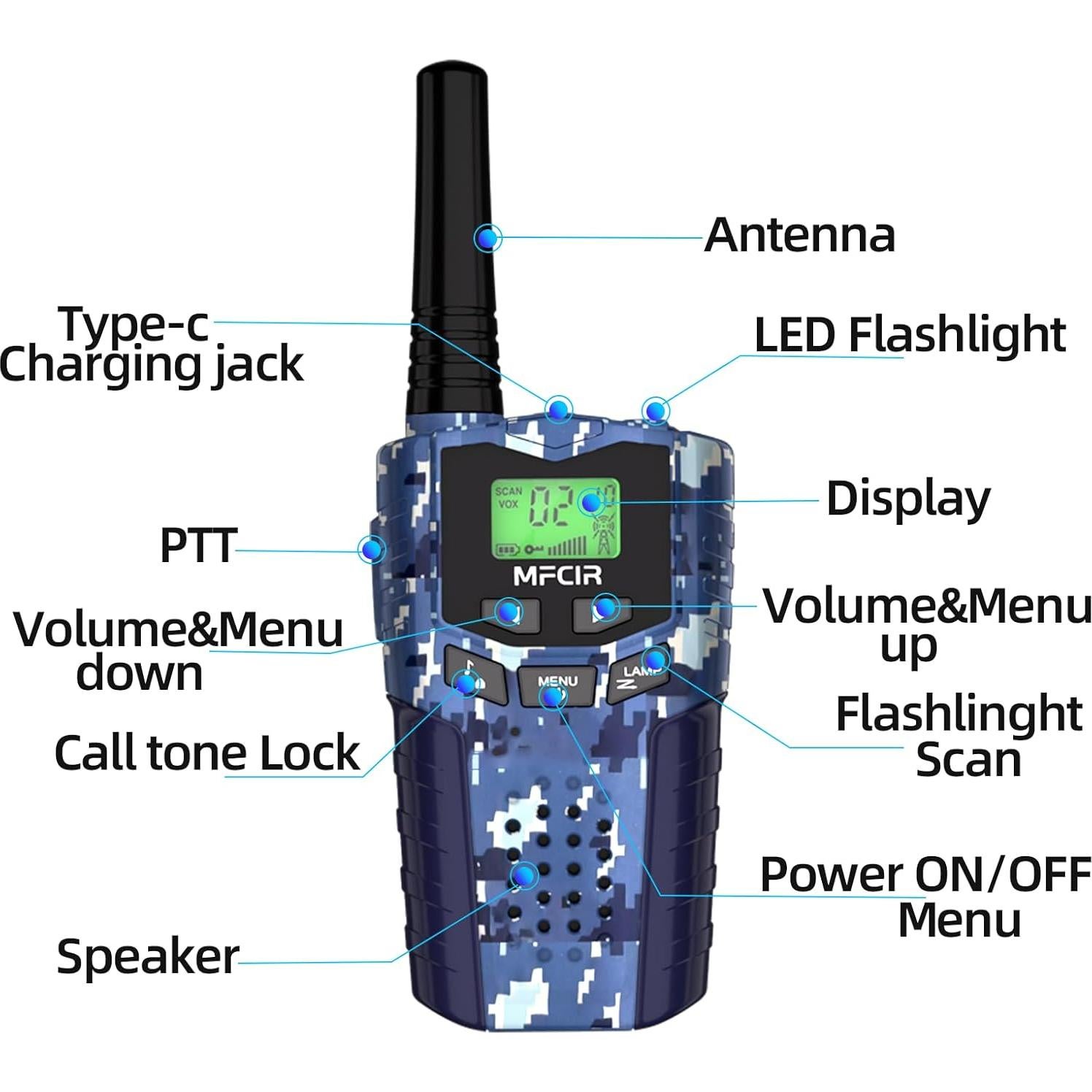 Walkie Talkies Recargables Camuflaje 3 Paquete 4.83 km