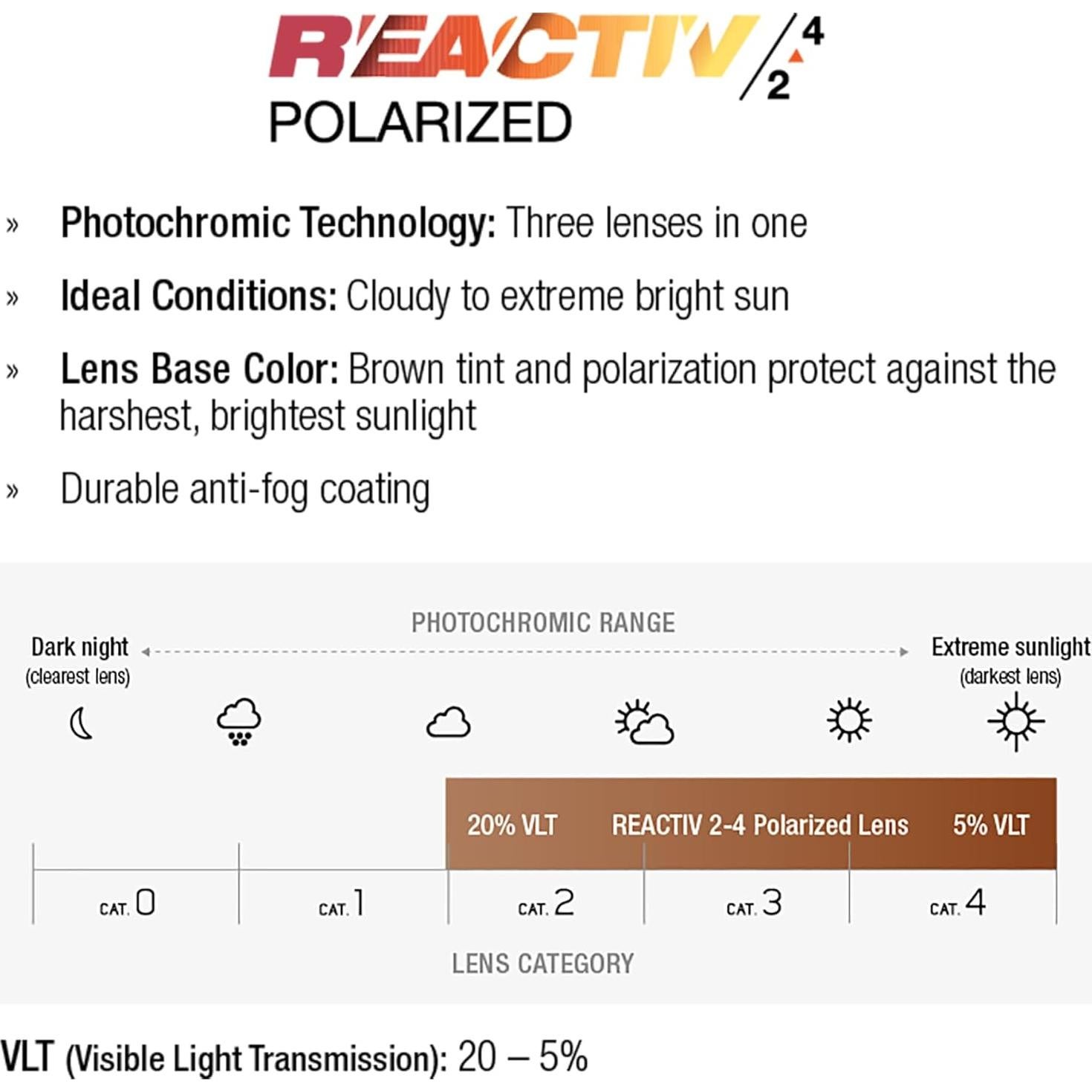 Gafas de sol Julbo Millennium fotocromáticas con protectores
