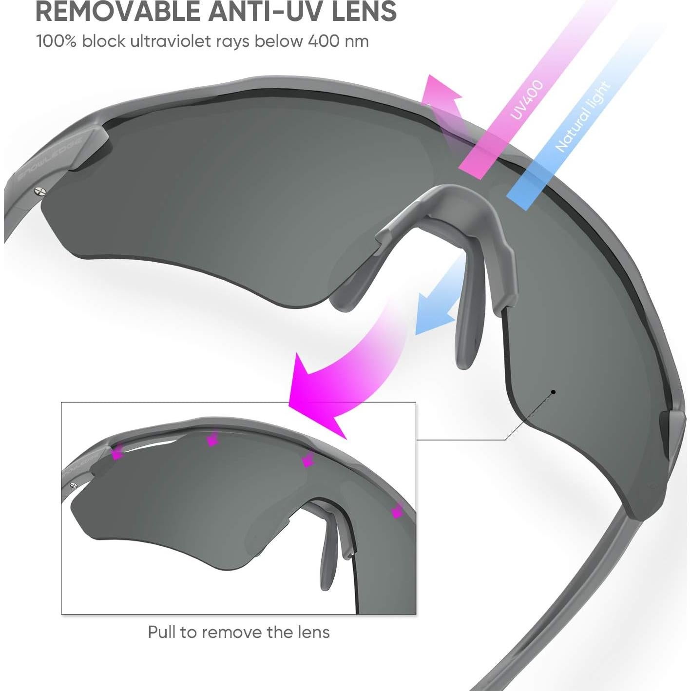 Gafas de Ciclismo HUBO Sports HB502L Polarizadas UV400