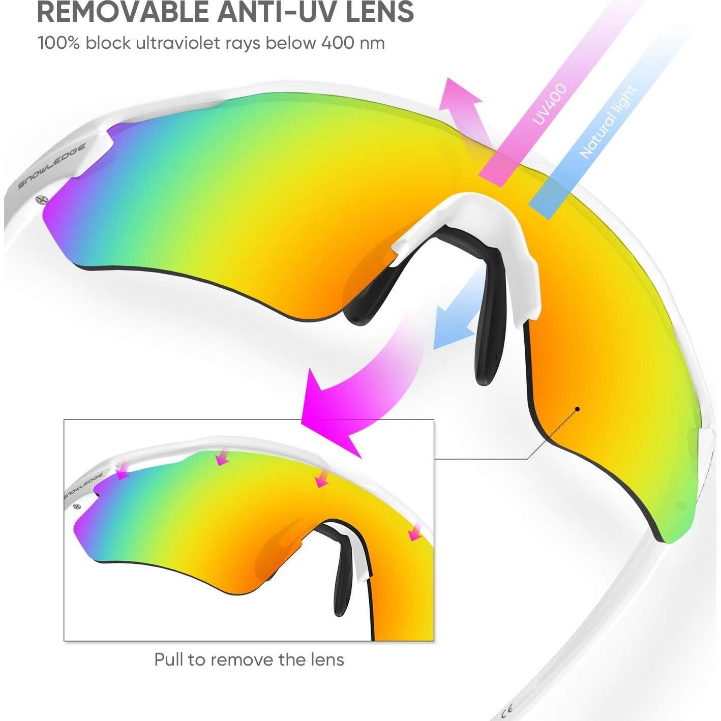 Gafas de Ciclismo HUBO Sports HB502L Polarizadas UV400