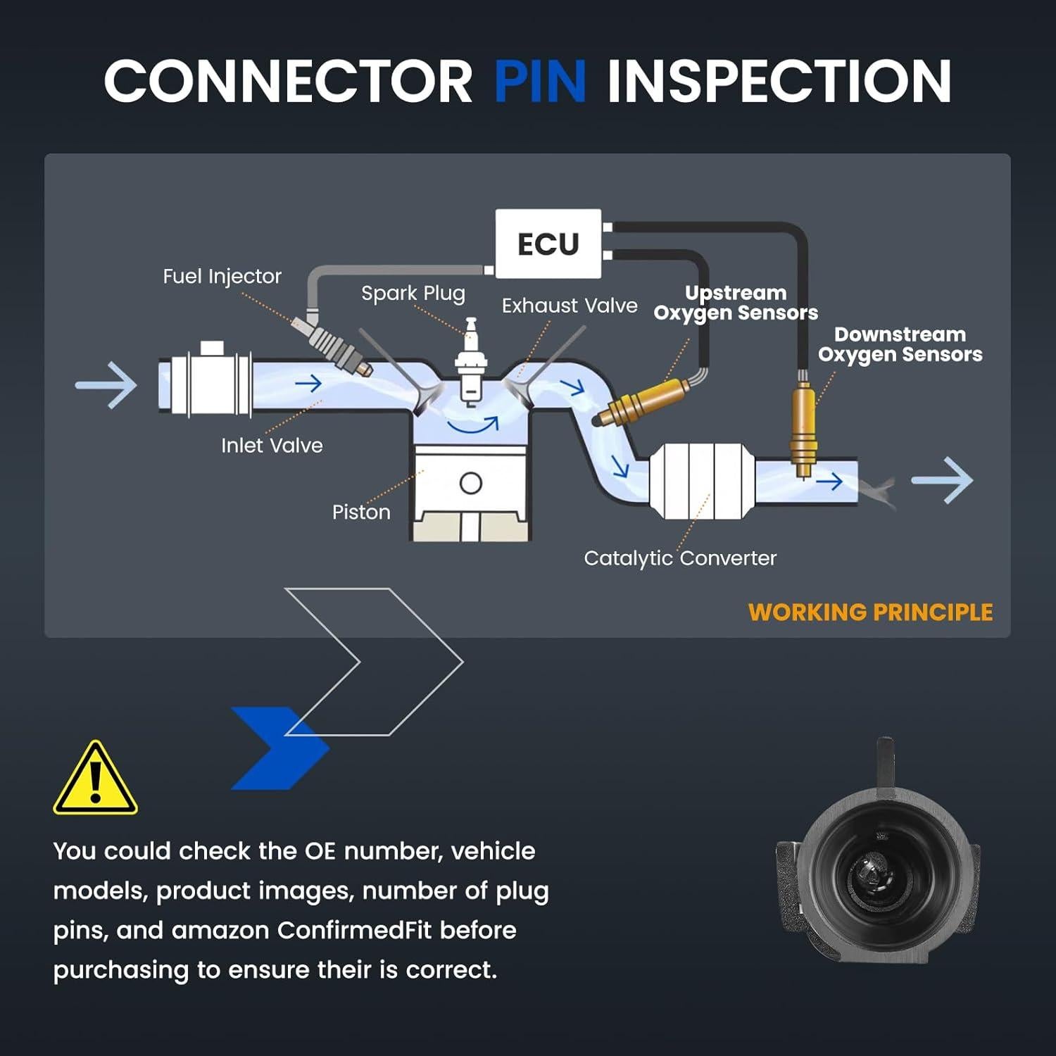 Sensor de Oxígeno SYKRSS 250-21001 Compatible con Chevy y GMC