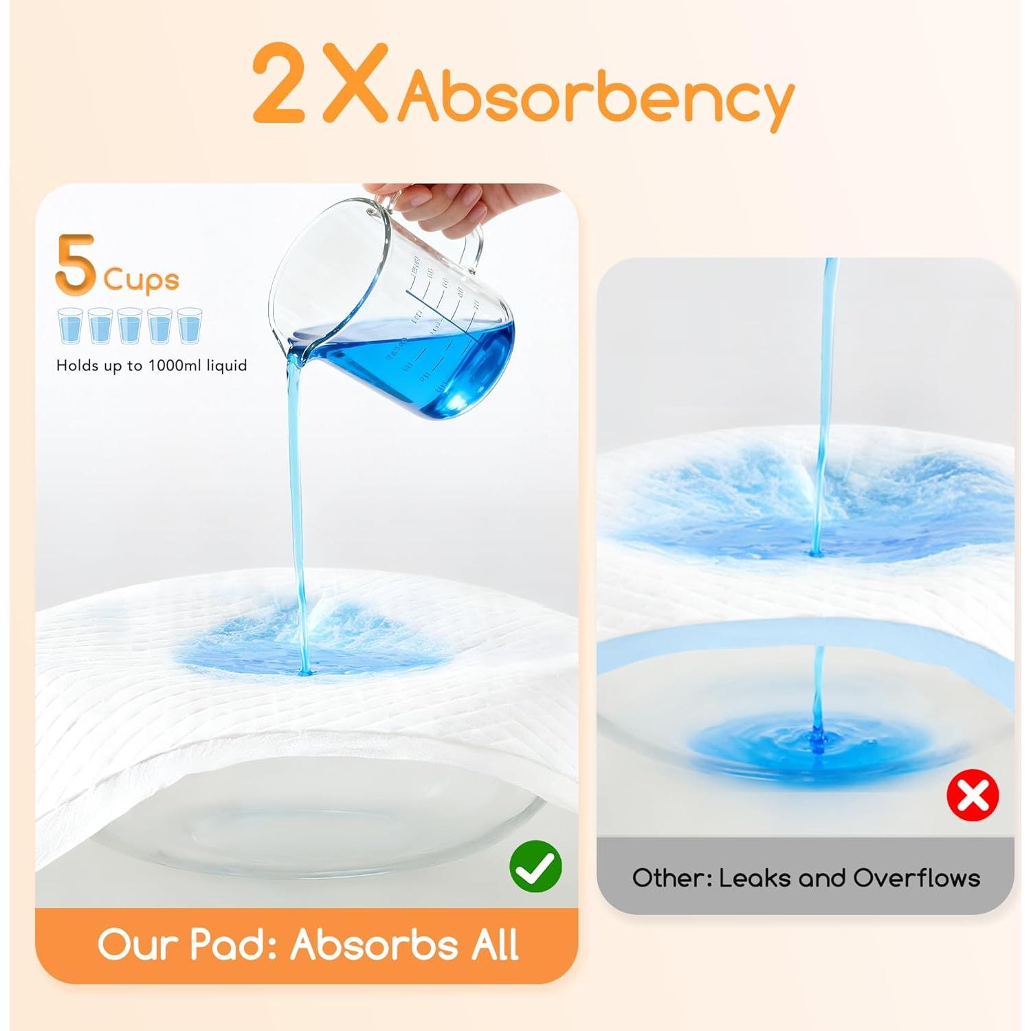 Almohadillas para Cachorros Meowant 20 Paquetes 60x60 cm Absorbentes