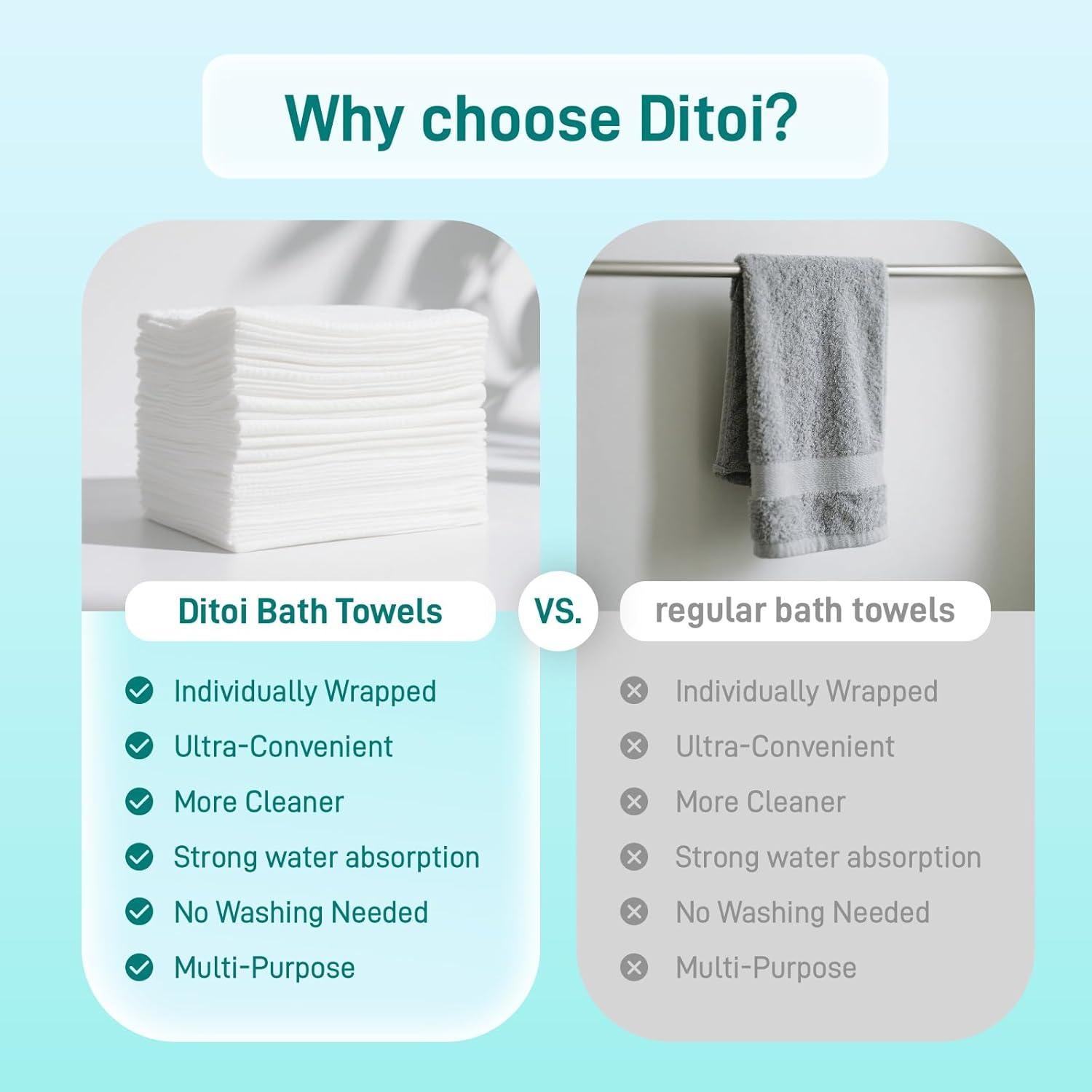 Toallas de Baño Desechables Ditoi XL 30x60 cm, 10 Piezas