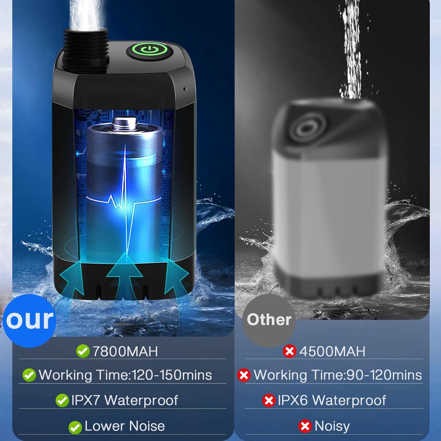 Ducha de Camping Portátil MIAOKE T300 7800mAh con Pantalla Digital