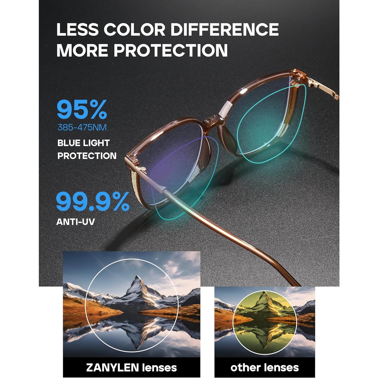 Gafas Cat-Eye ZanyLen con Bloqueo Luz Azul para Mujeres