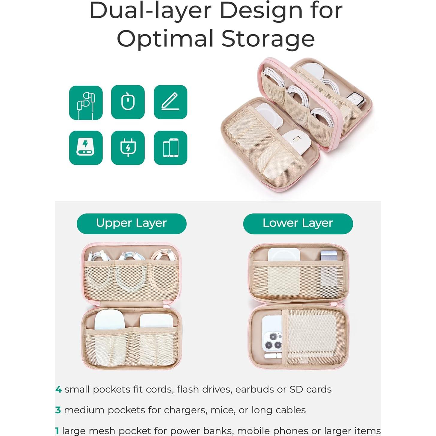 BAGSMART Organizador Electrónico Rosa para Viajes y Cables