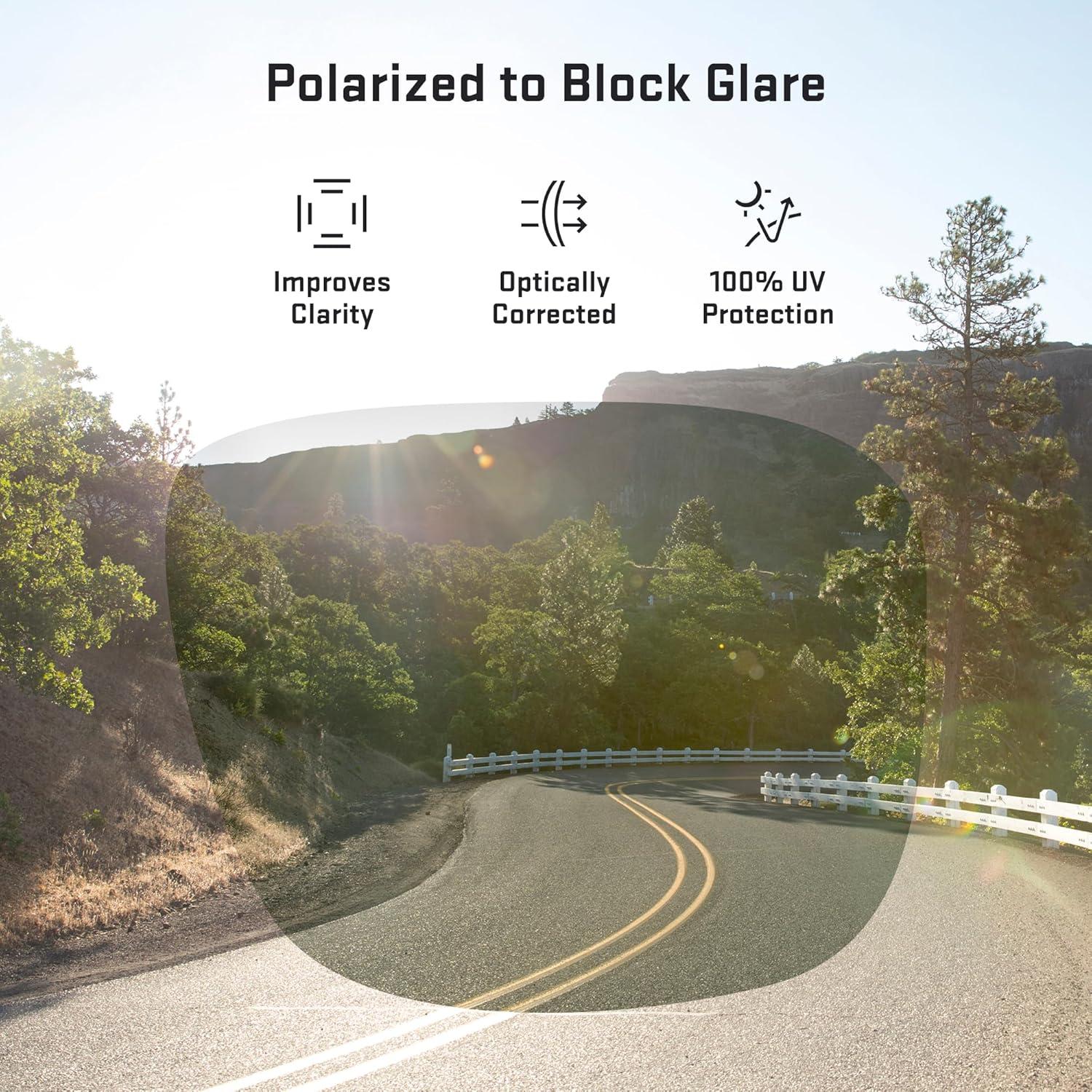 Lentes Revant para Rudy Project Rydon Polarizados UV