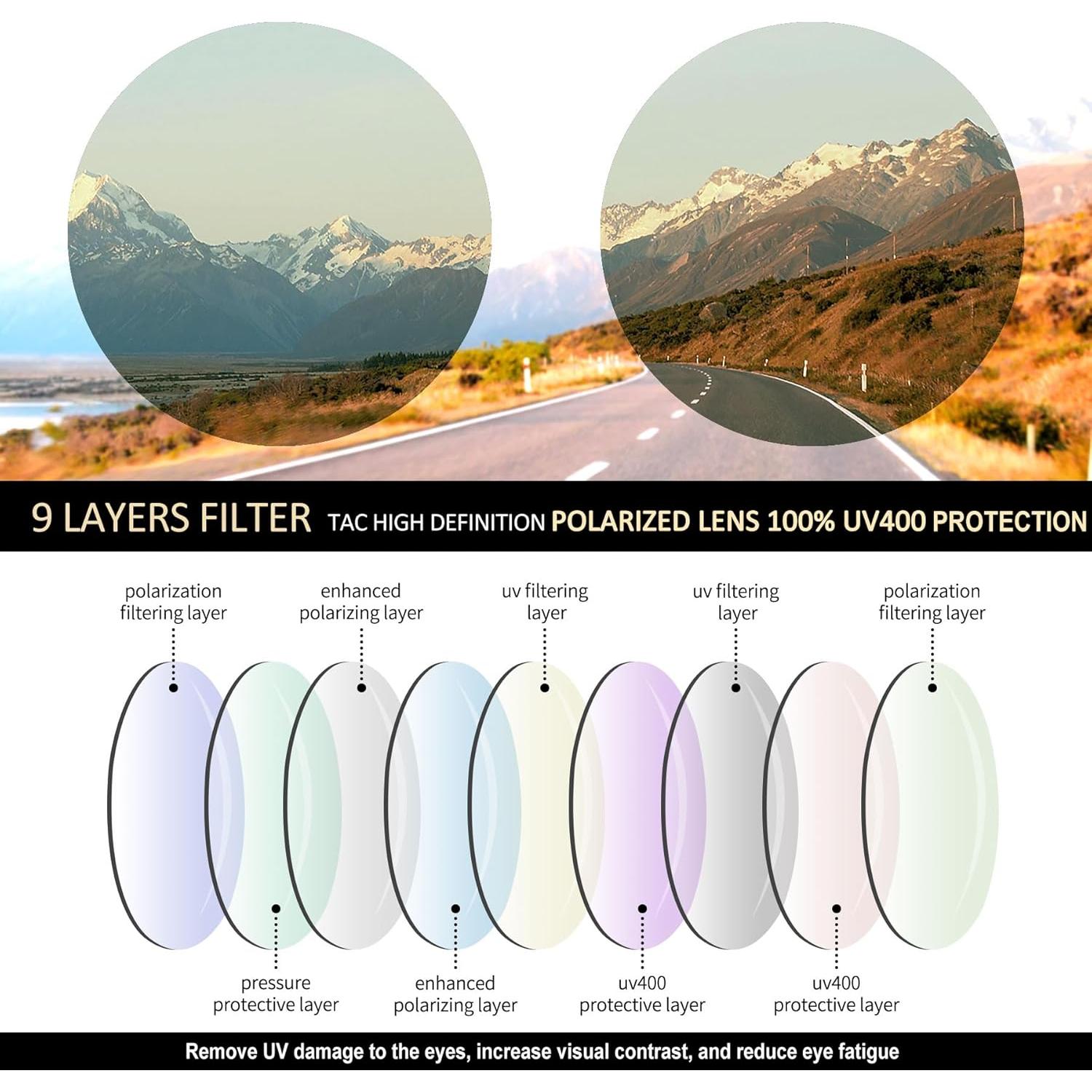 Gafas de sol redondas Joopin doradas UV400 polarizadas