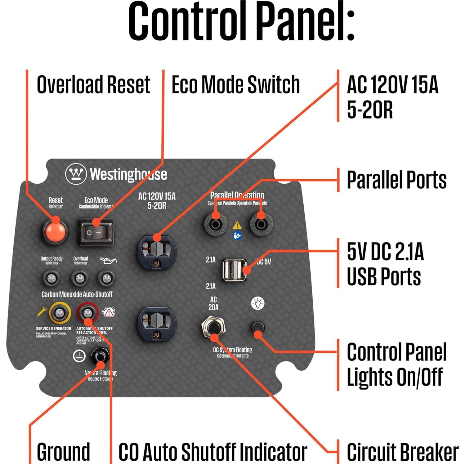 Generador Inversor Westinghouse iGen1500c 1500W Gas Silencioso
