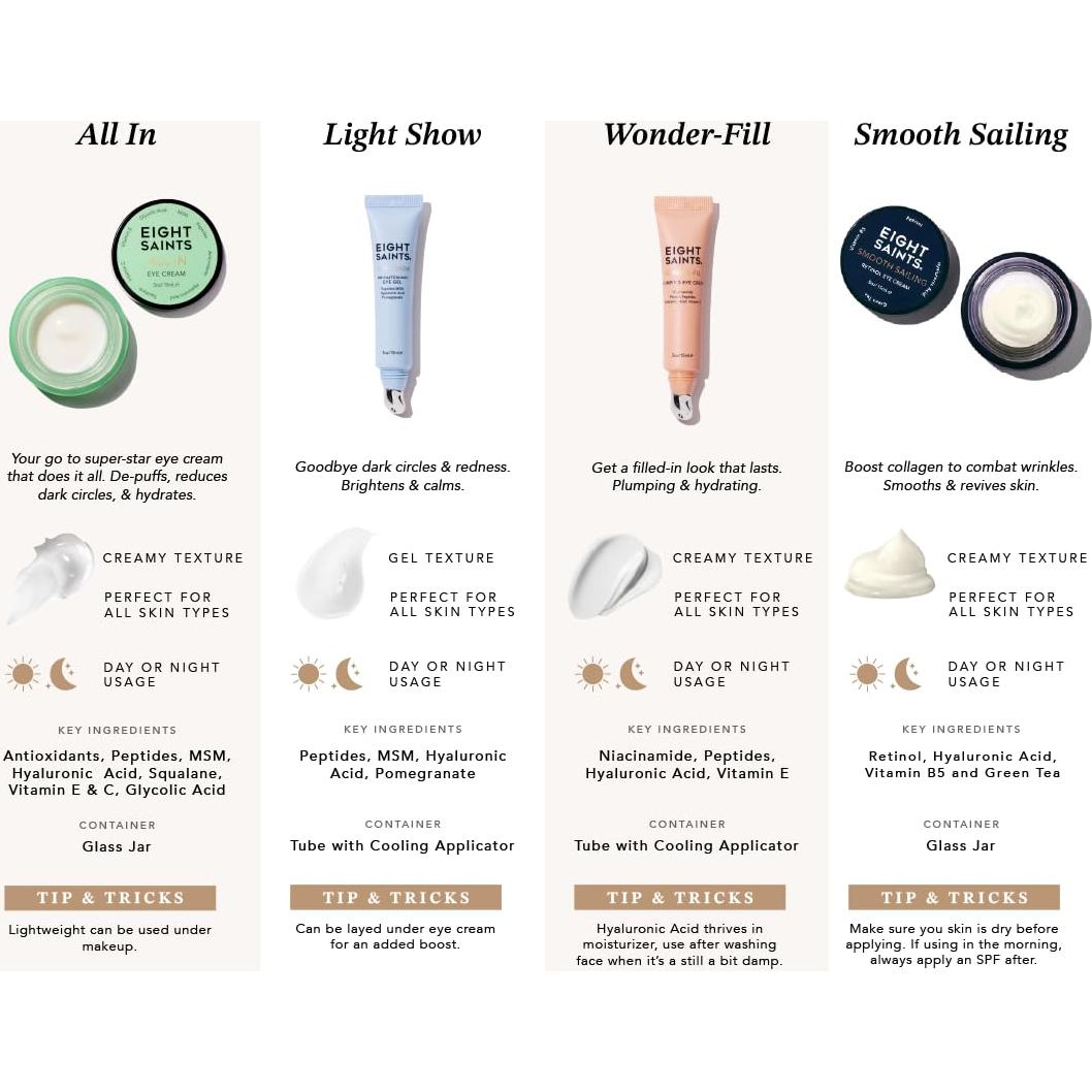 Crema para Ojos Eight Saints Plump Wonder-fill 14 g