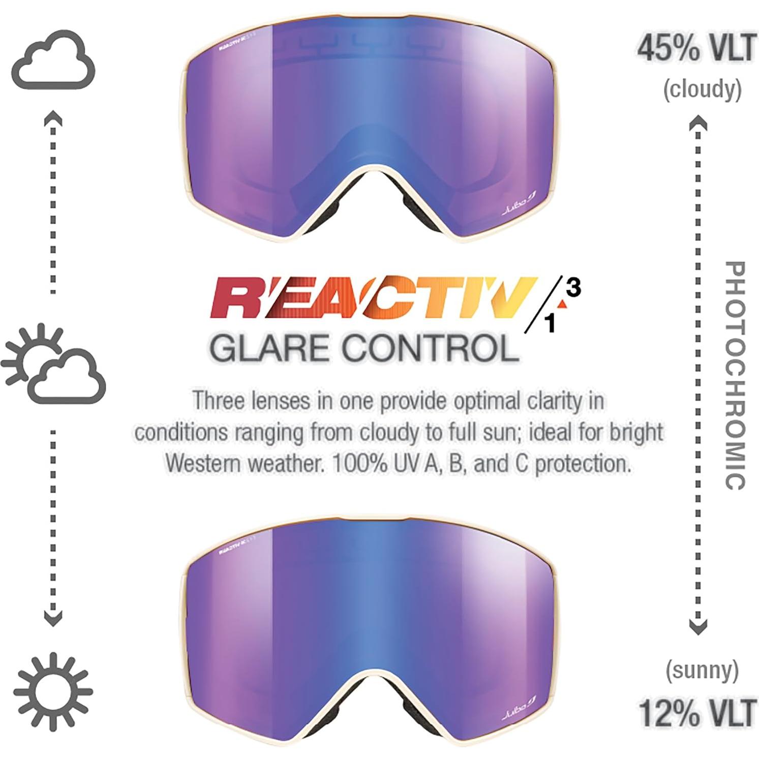 Gafas de Nieve Julbo Launcher REACTIV 1-3 Anti-vaho UV