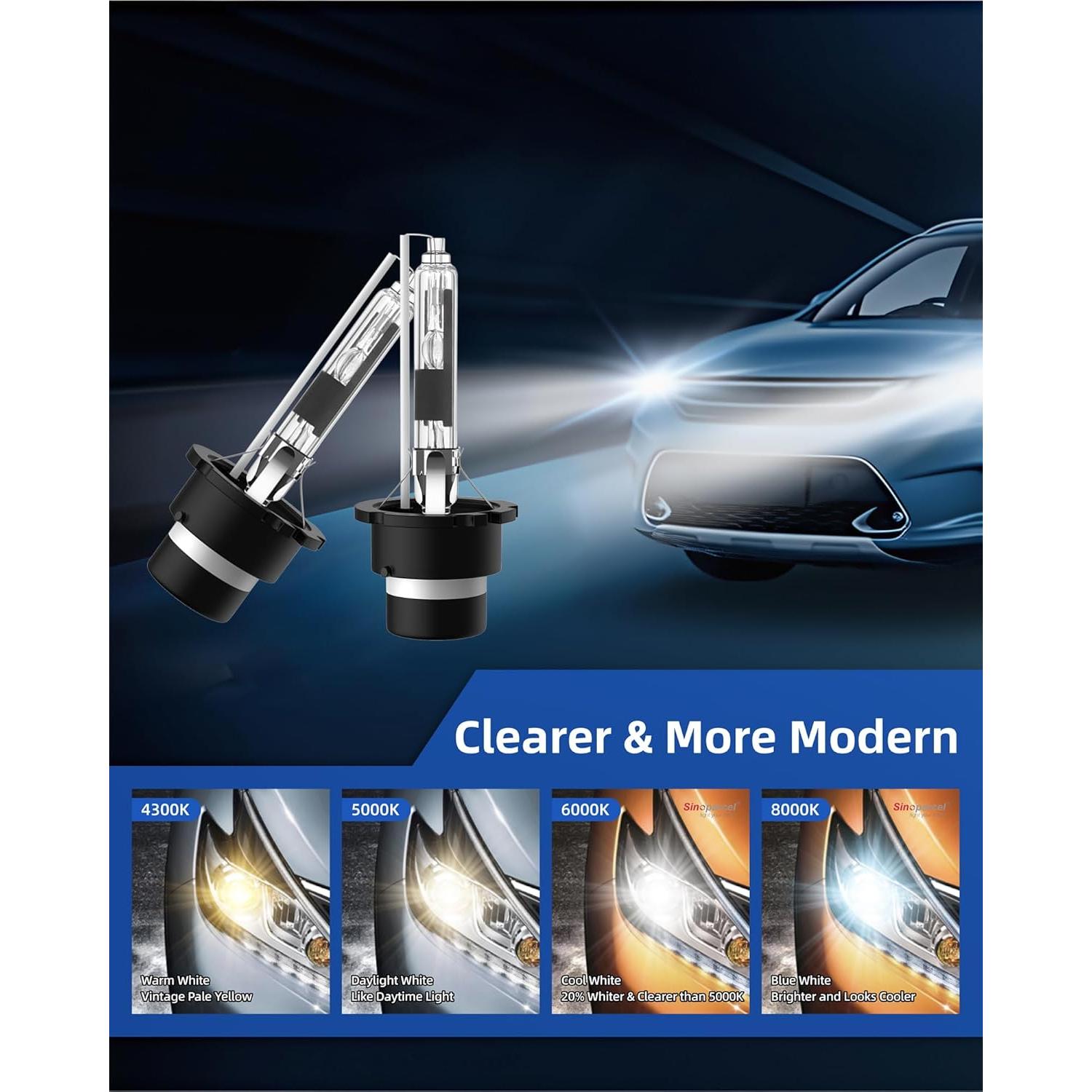 Bombillas Xenon HID Sinoparcel D2R 6000K 35W - Paquete de 2