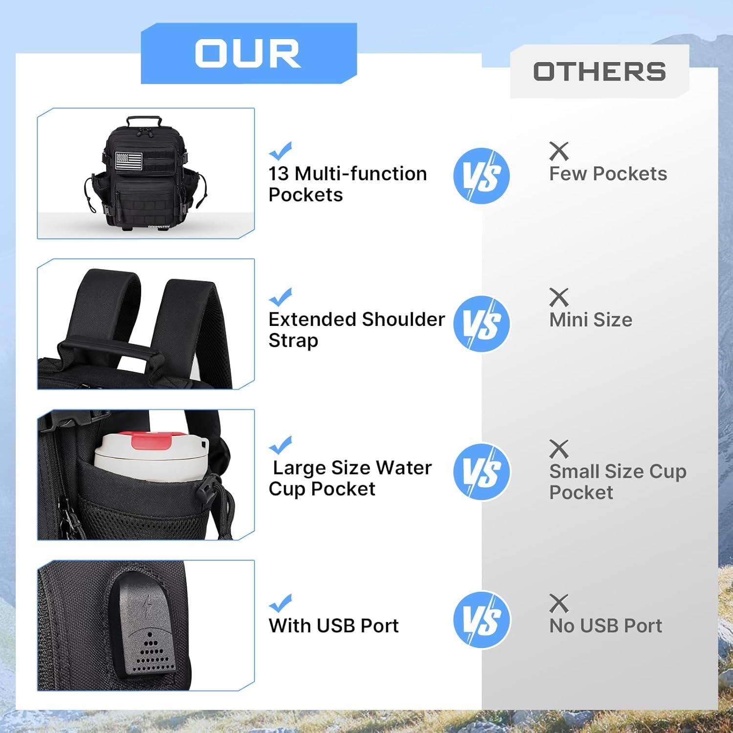 Mochila Táctica Mini Boomistry 15L Ergonómica y Multiuso