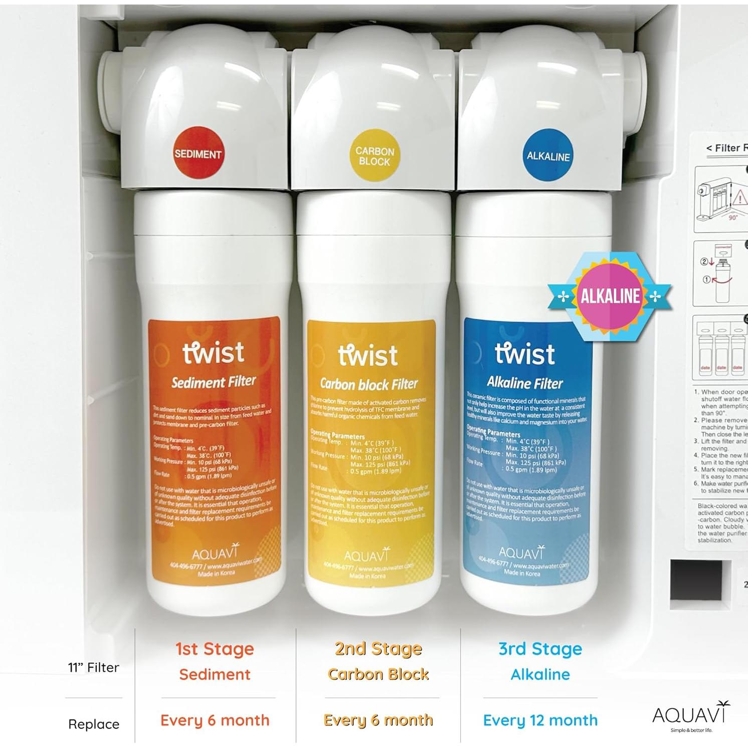 Purificador de Agua Alcalino AQUAVI TUCA 3 Etapas 4.54kg