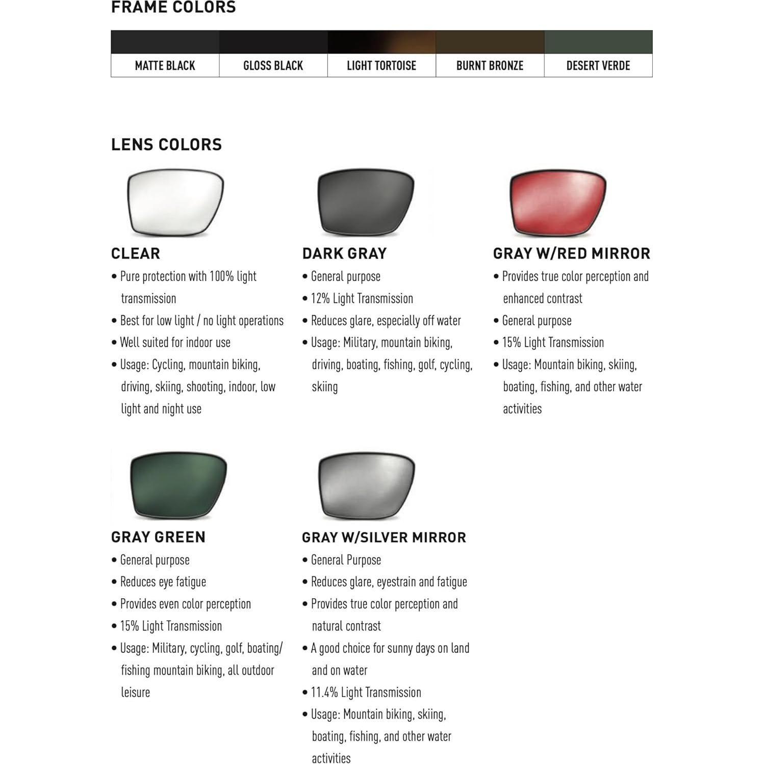 Gafas de sol Magpul Rider polarizadas para hombre - Negro