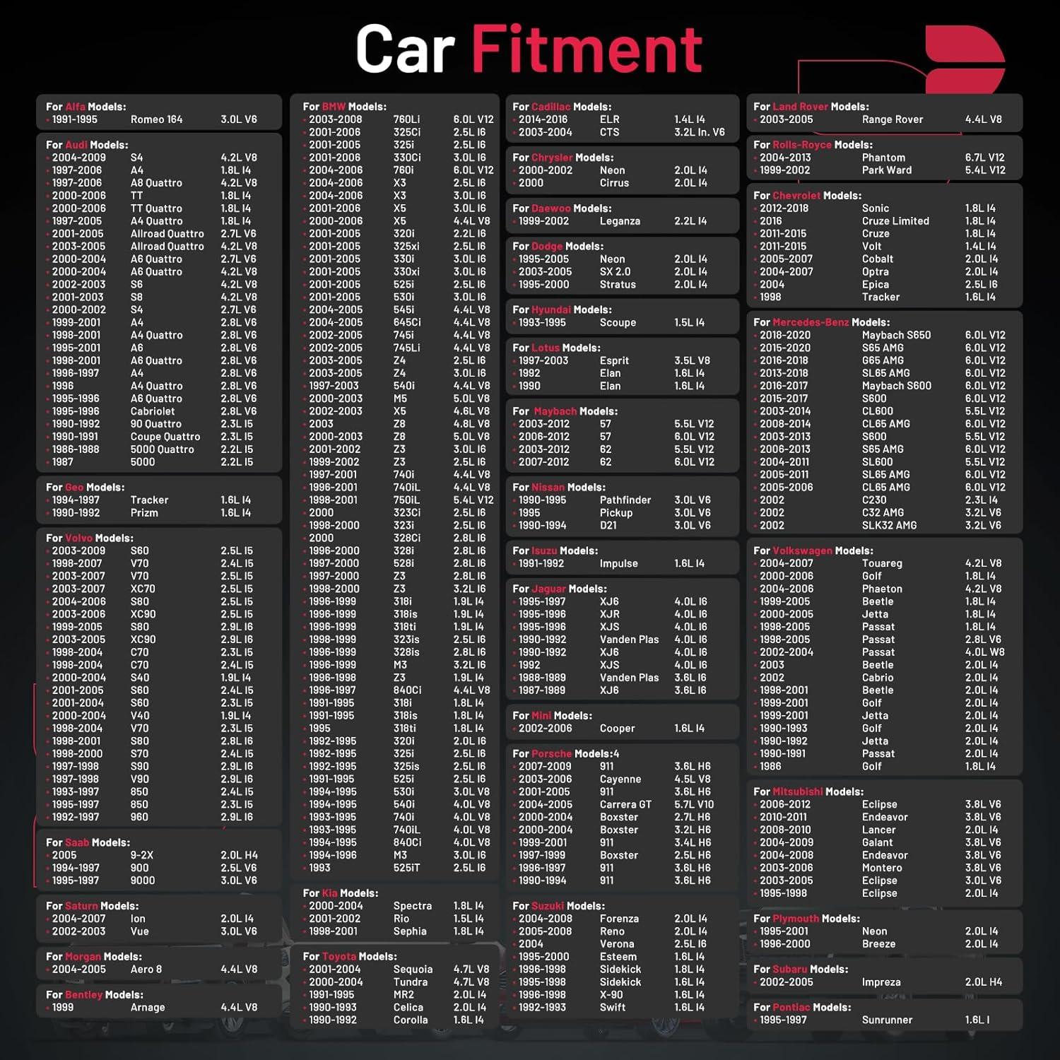 Bujías de Iridio BDFHYK 6418 Juego de 6 para Porsche y más