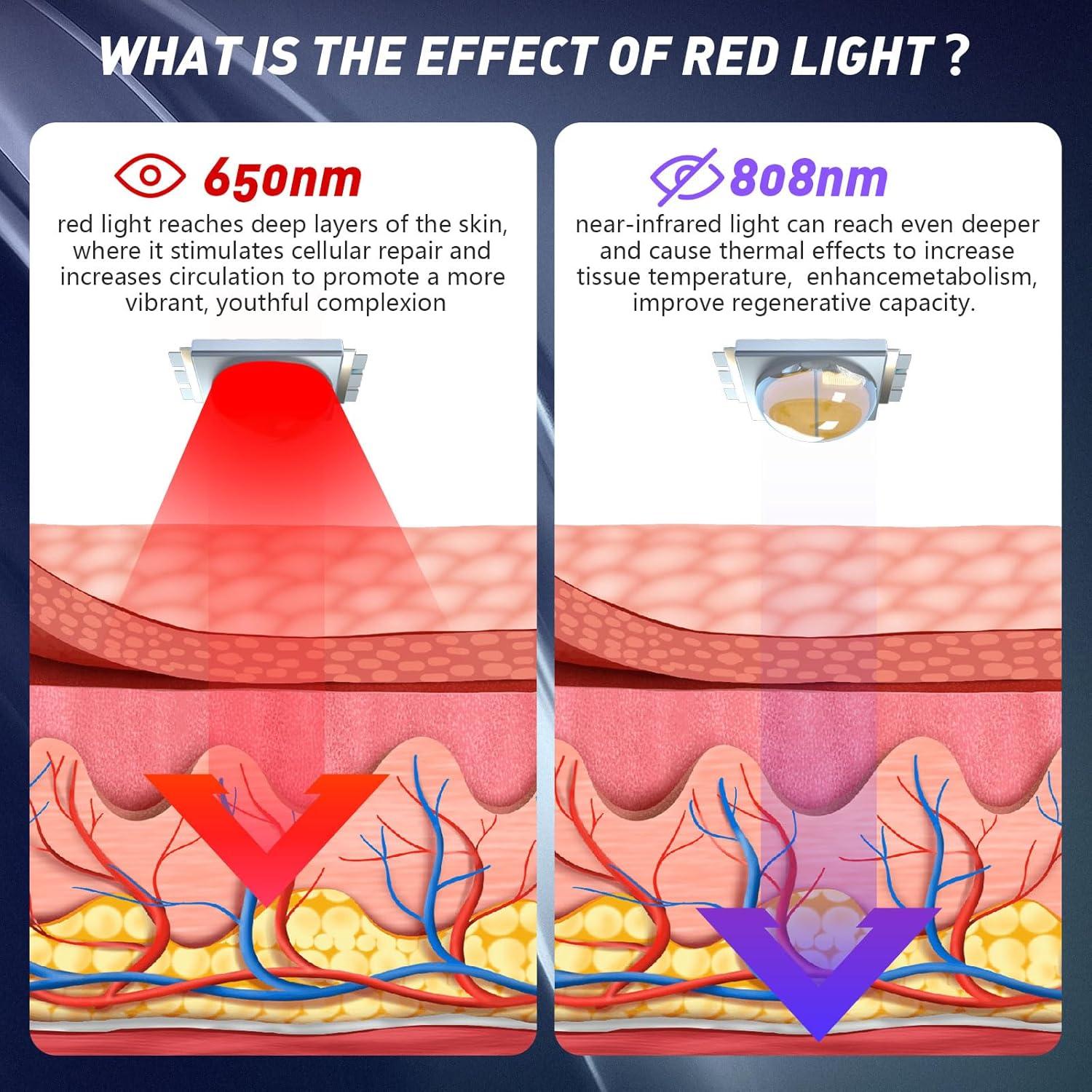 Dispositivo de Terapia de Luz Roja KTS para Perros y Humanos