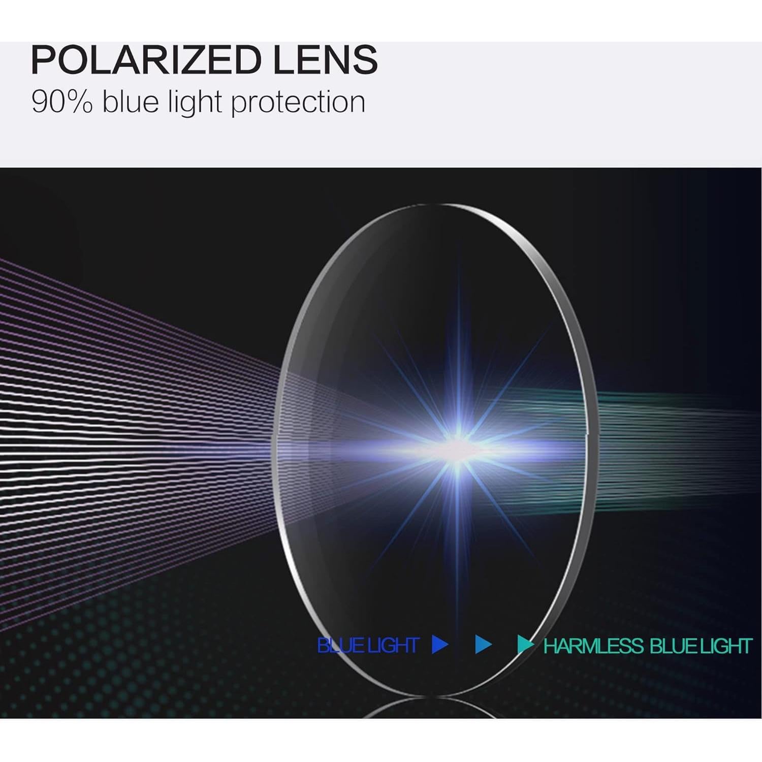 Gafas de lectura ZENOTTIC bloqueo luz azul 1.5x unisex