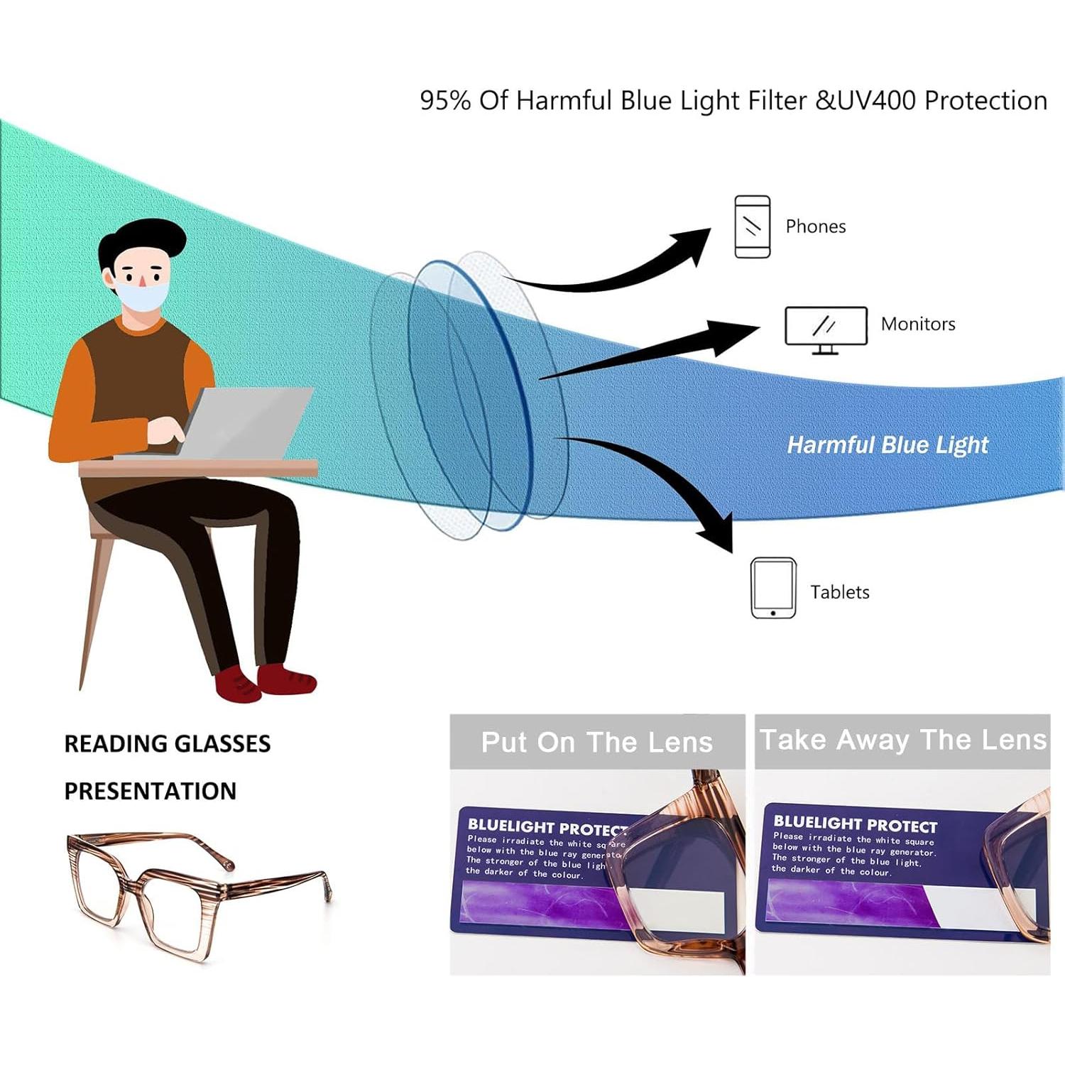 KoKoBin Gafas de Lectura Cuadradas 3 Paquetes Anti Luz Azul
