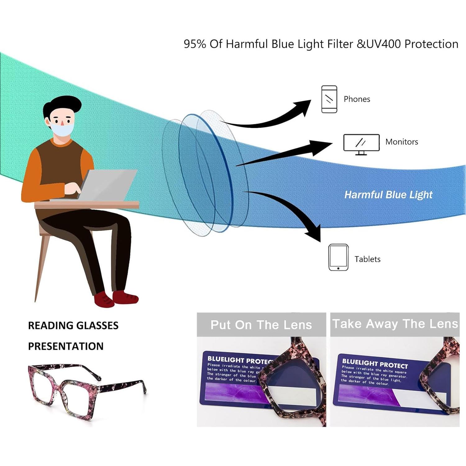 Gafas de Lectura KoKoBin 3 Piezas Estilo Cuadrado Anti Luz Azul