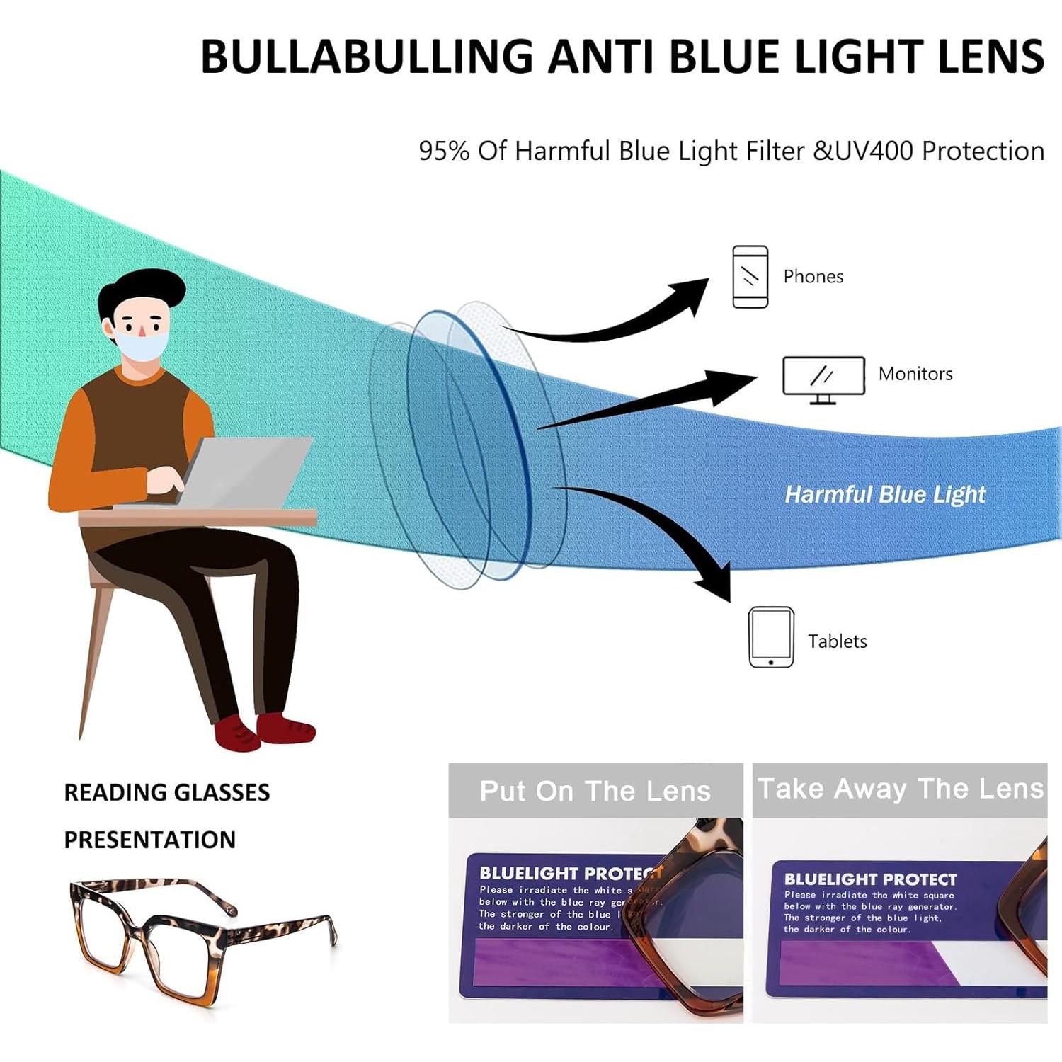Gafas de Lectura KoKoBin 3 Paquetes Estilo Cuadrado