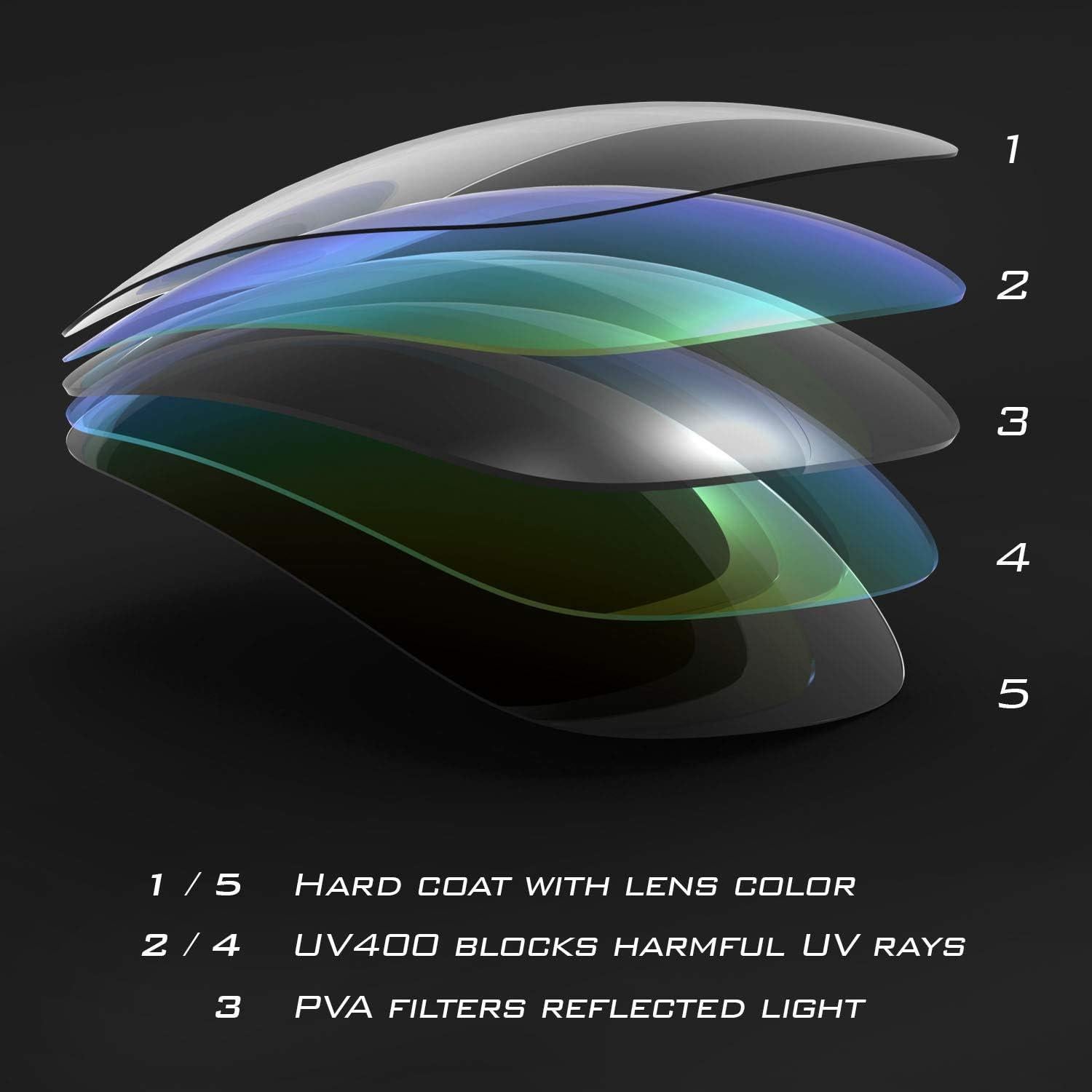 Gafas de sol polarizadas KastKing Toccoa unisex UV 100%