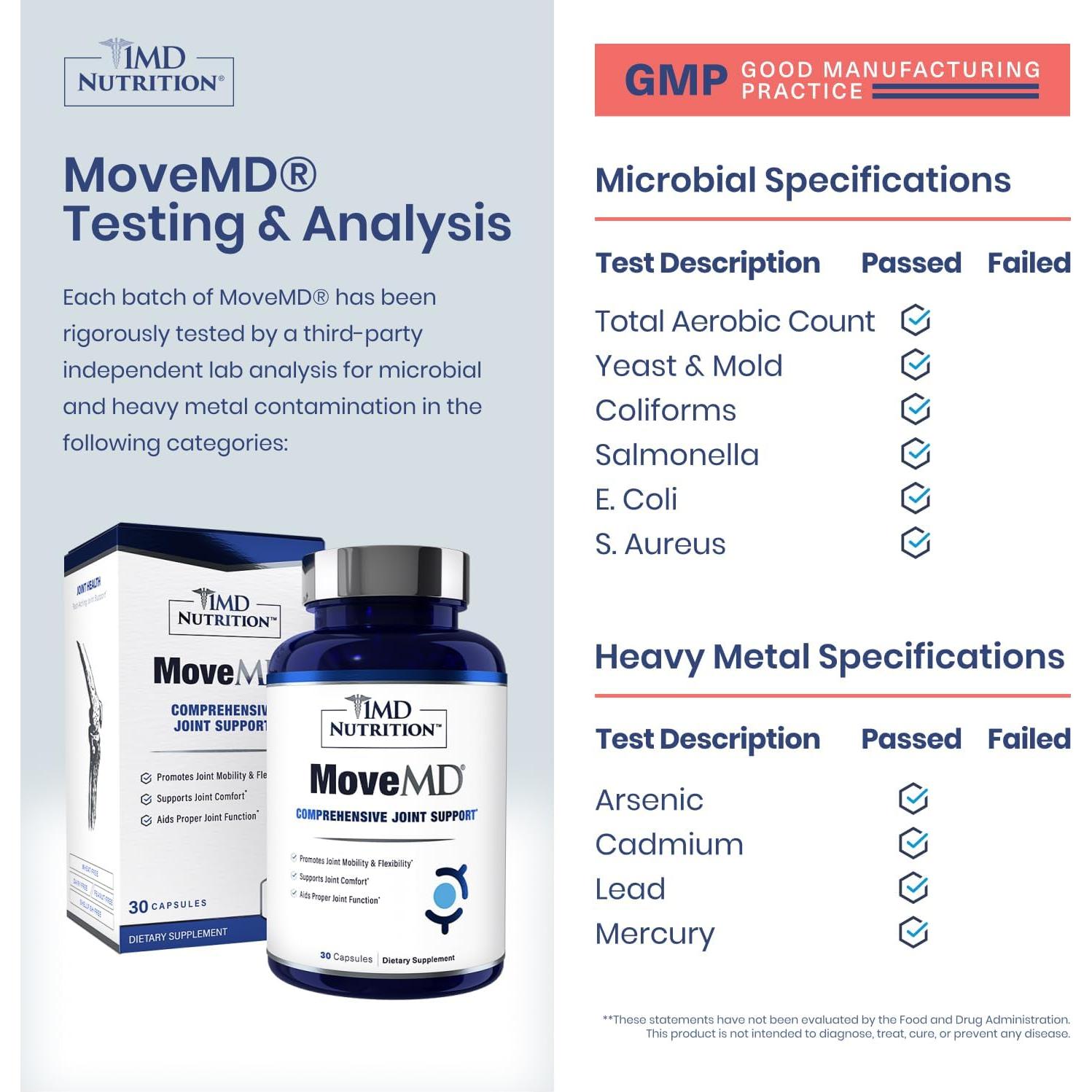 Suplemento Articular MoveMD 1MD Nutrition - Colágeno y Ácido Hialurónico 30 Cápsulas