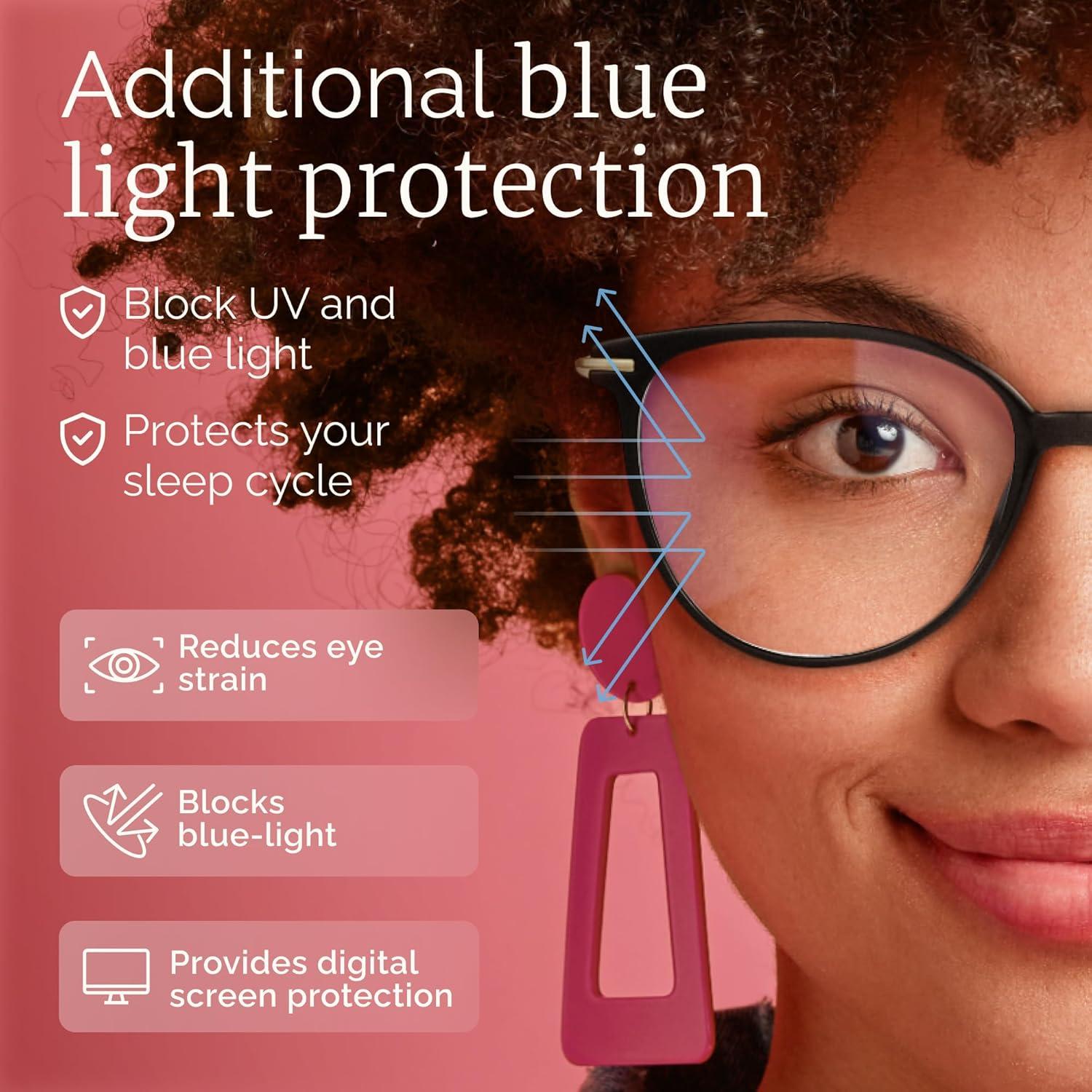 Gafas Anti Luz Azul Gaoye Unisex Marco Redondo UV400