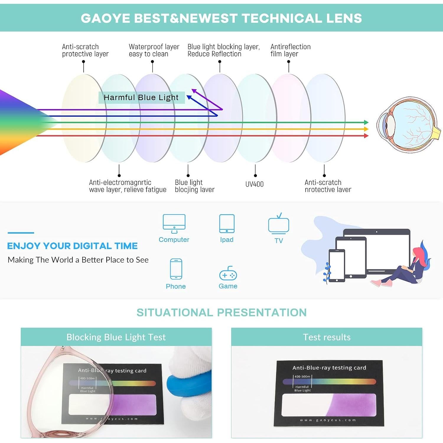 Gafas Anti Luz Azul Gaoye Montura Rosa Lente Transparente