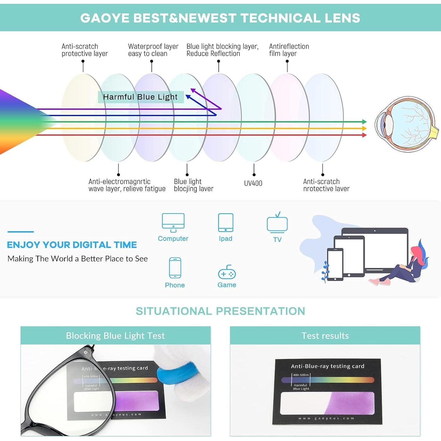 Gafas anti luz azul Gaoye unisex con filtro UV400
