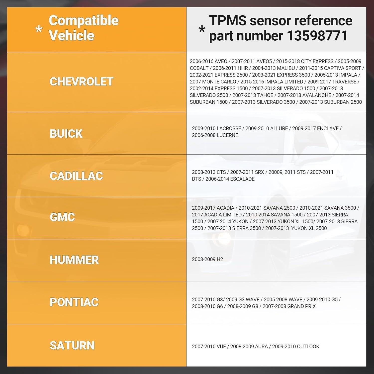 Paquete de 4 Sensores TPMS Yikesai para GM 315MHz