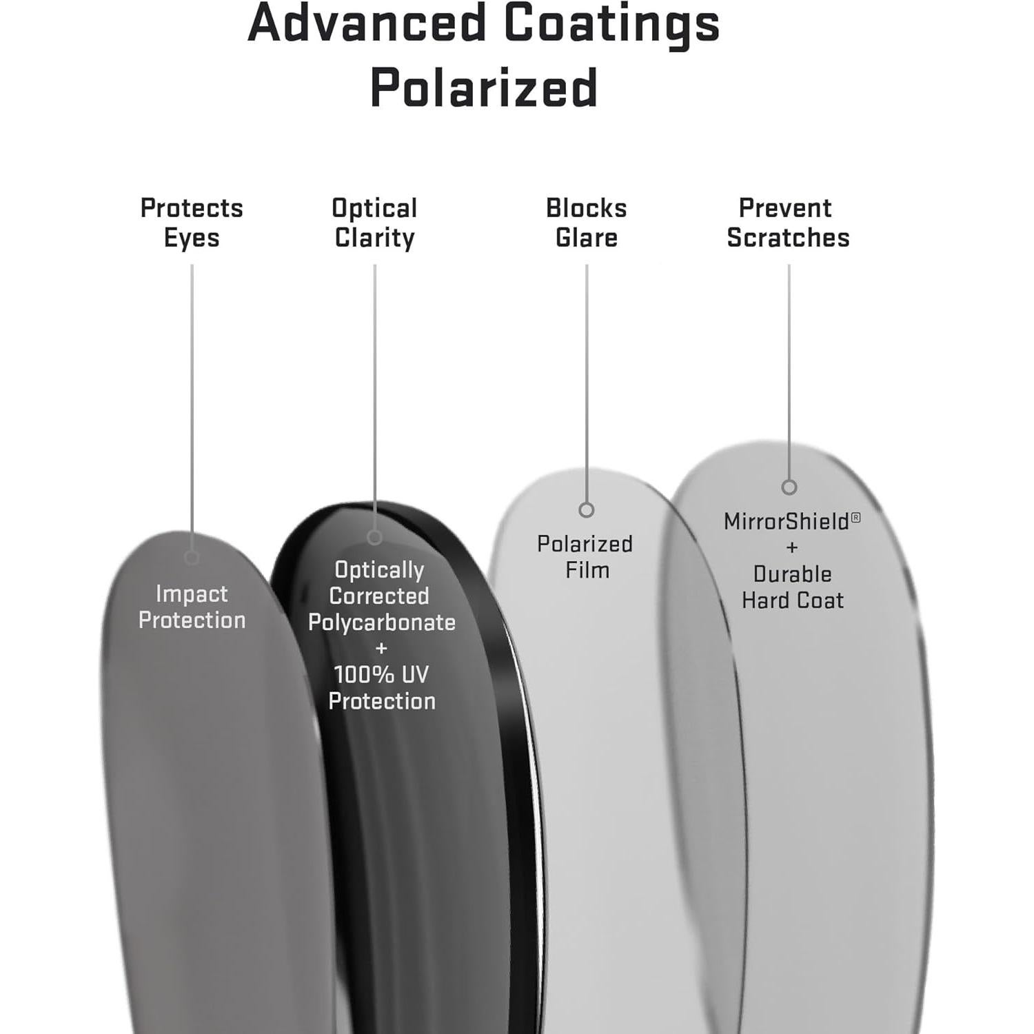 Lentes Revant para Oakley Holbrook Polarizados Rojo Fuego