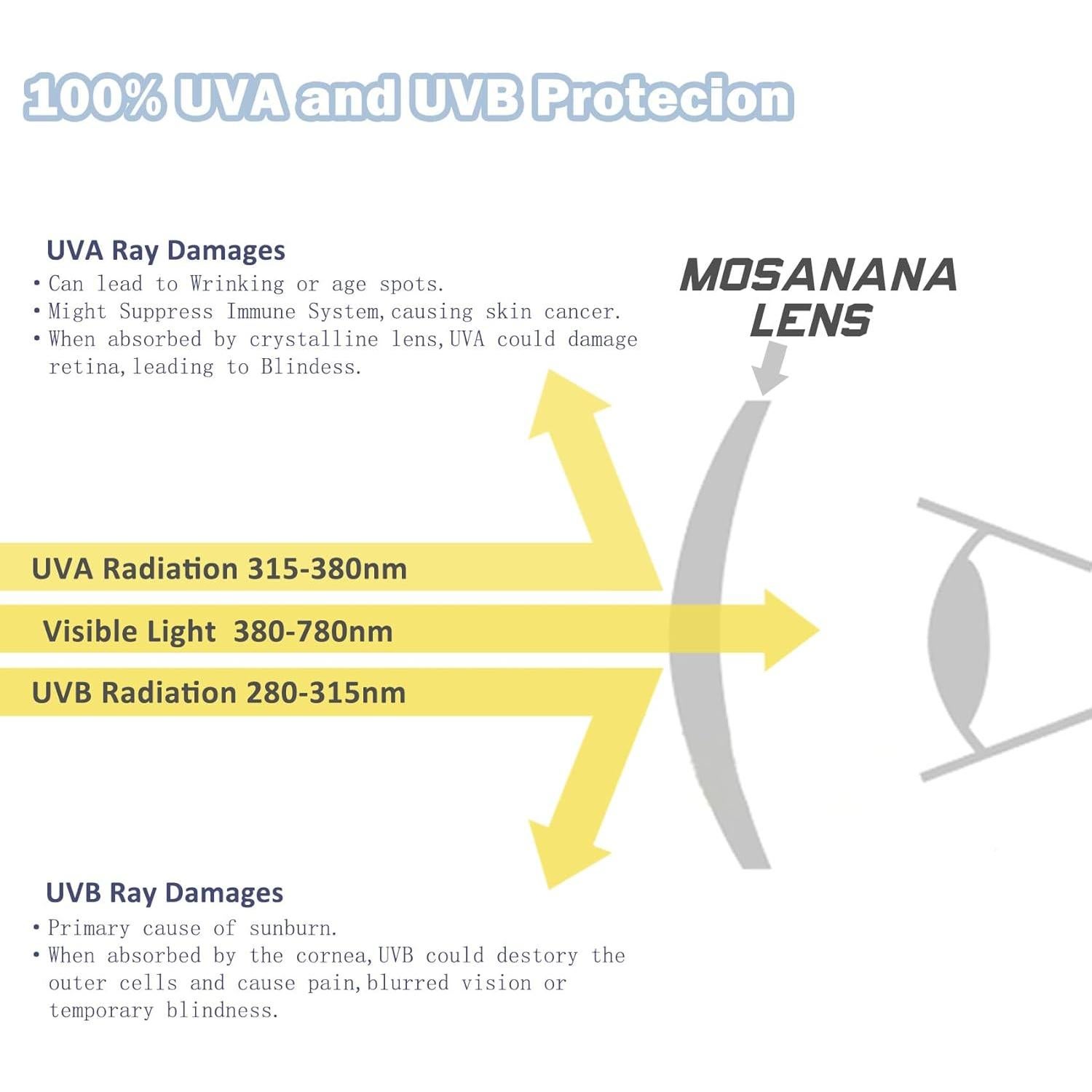 Gafas de Sol Geométricas Mosanana UV400 para Mujeres