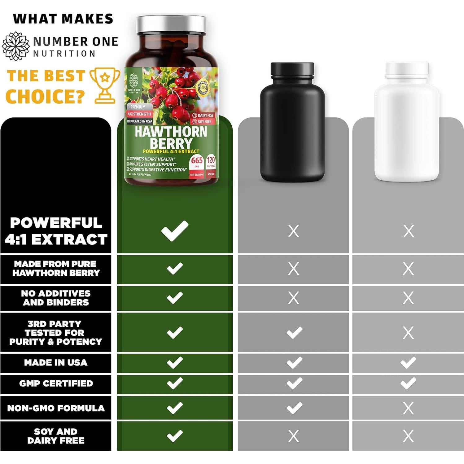 Cápsulas de Baya de Espino N1N 2660mg - 120 Caps