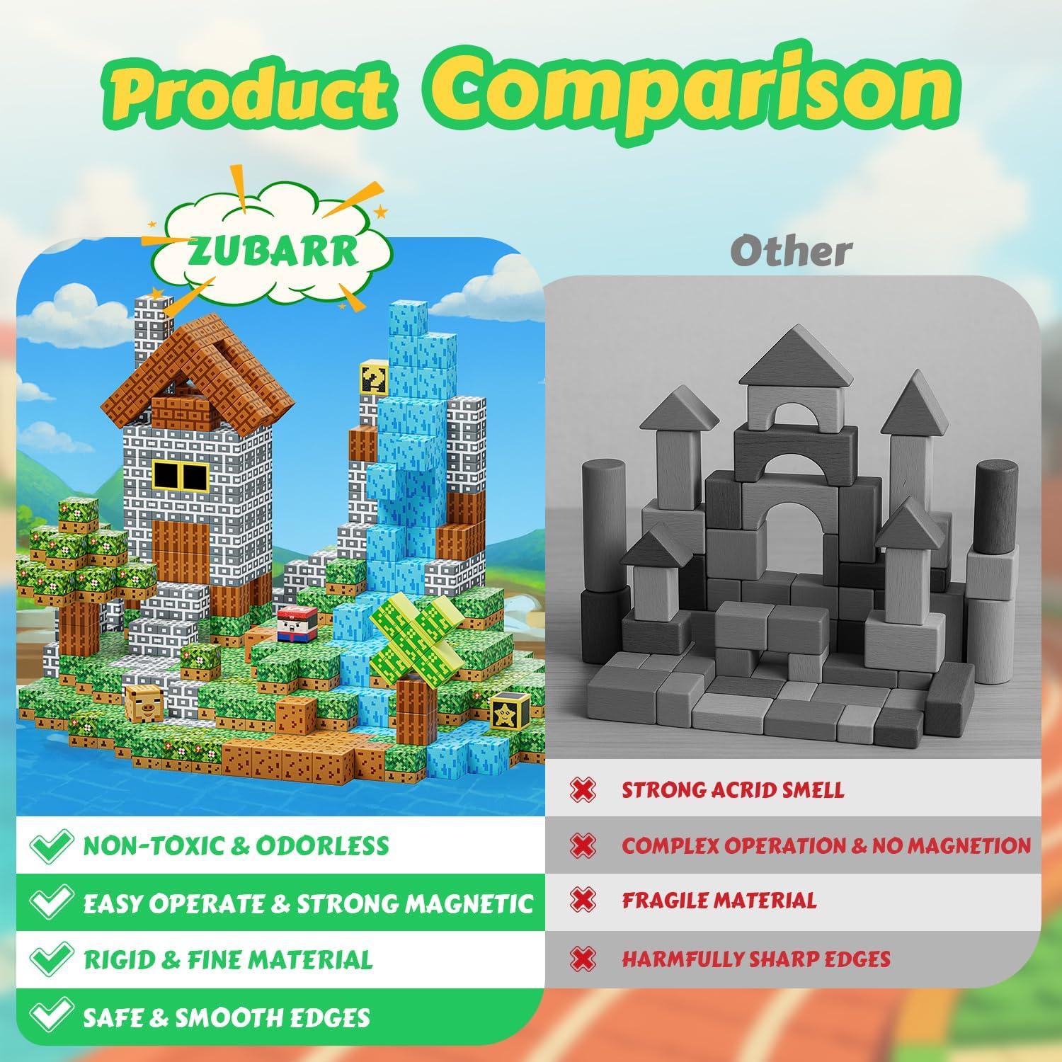 Bloques Magnéticos ZUBARR 150 PCS 2X Fuerza 2.03 cm para Niños