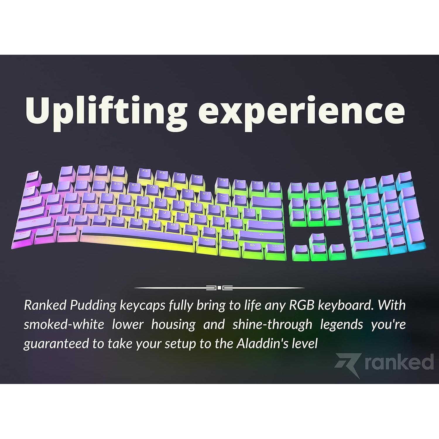 Teclas PBT Pudding 112 Clasificadas ANSI/ISO Lavanda RGB