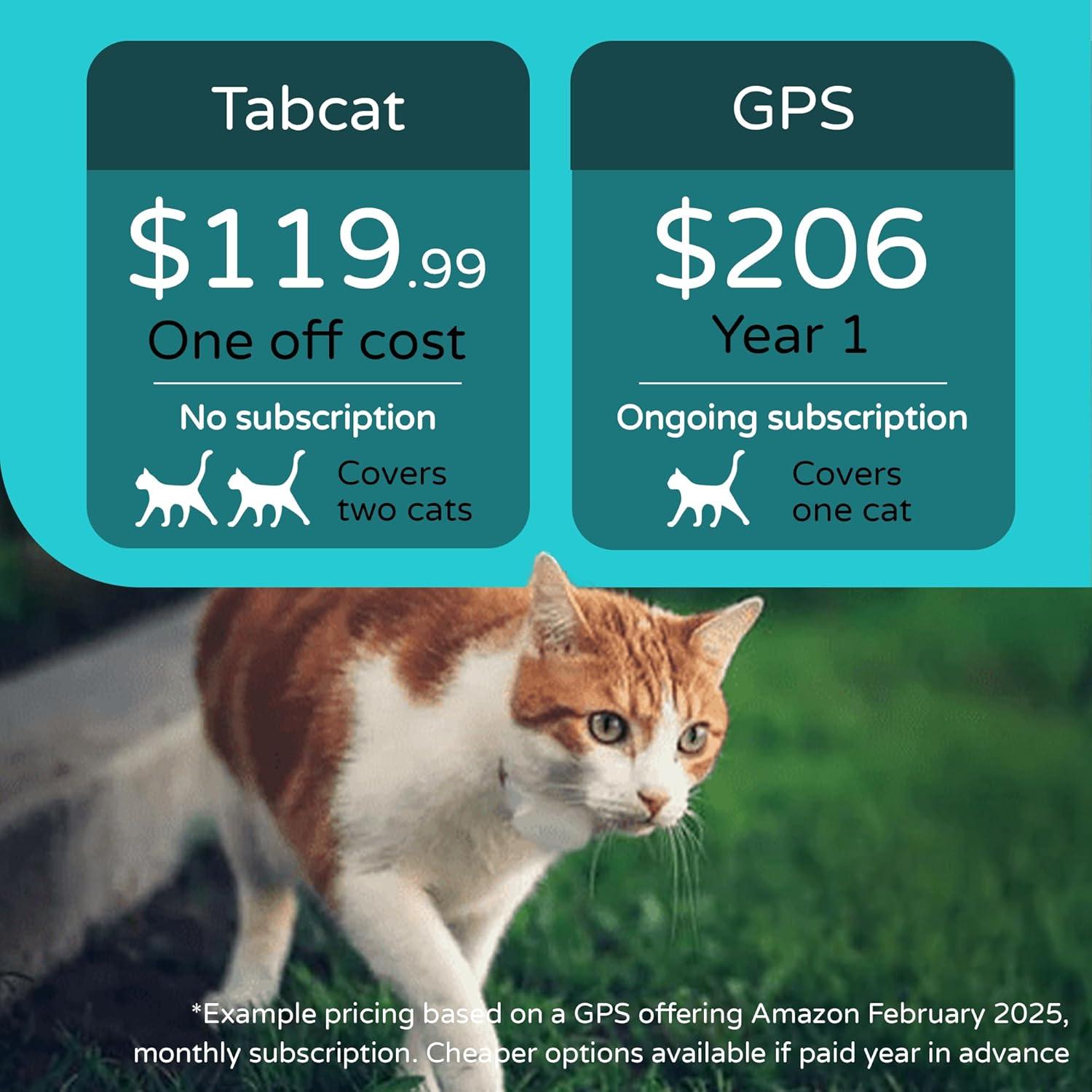 Tabcat V2 Rastreador de Gatos - Sin Suscripción - 2 Etiquetas