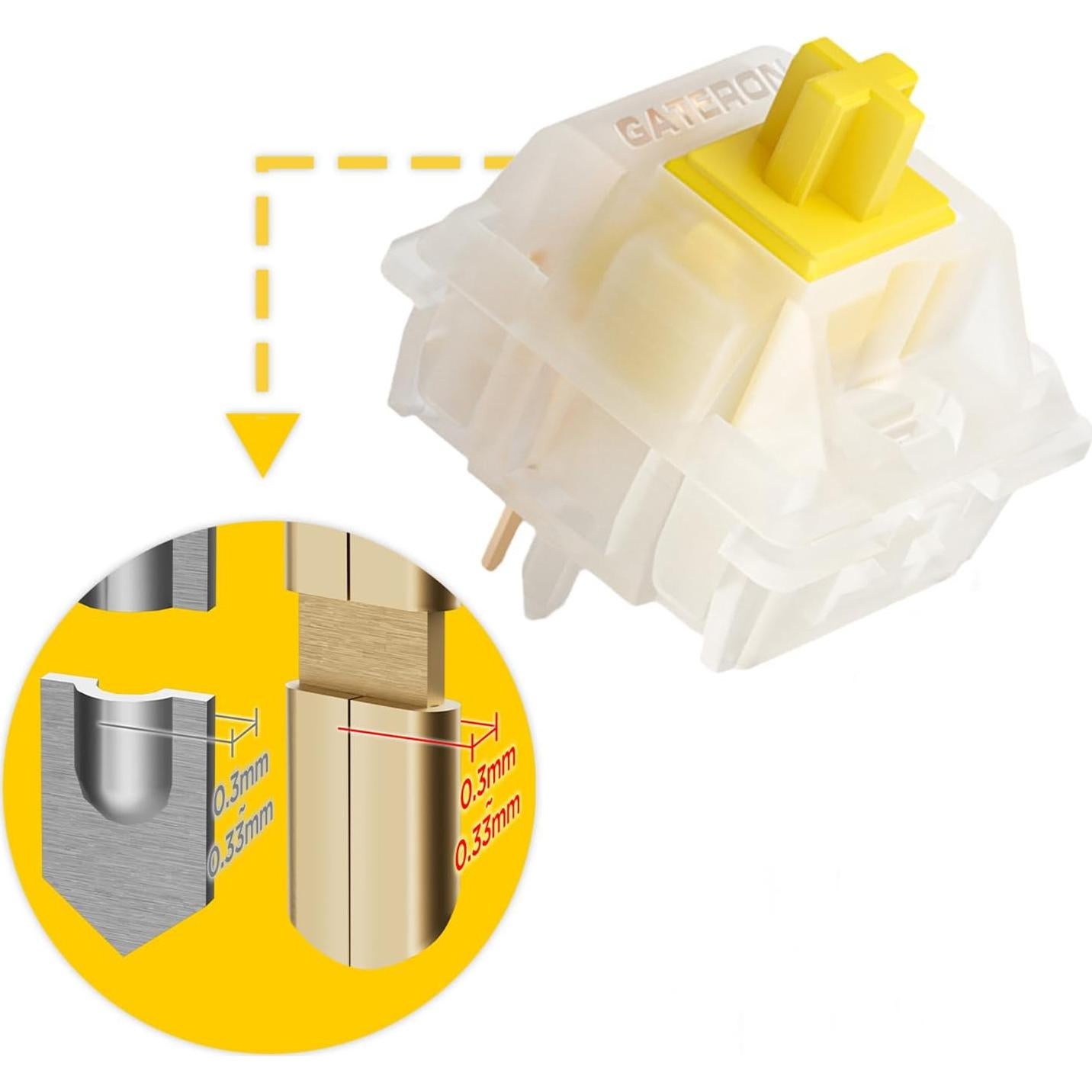 Interruptores Mecánicos Gateron Milky Yellow Pro V2 70 Pcs