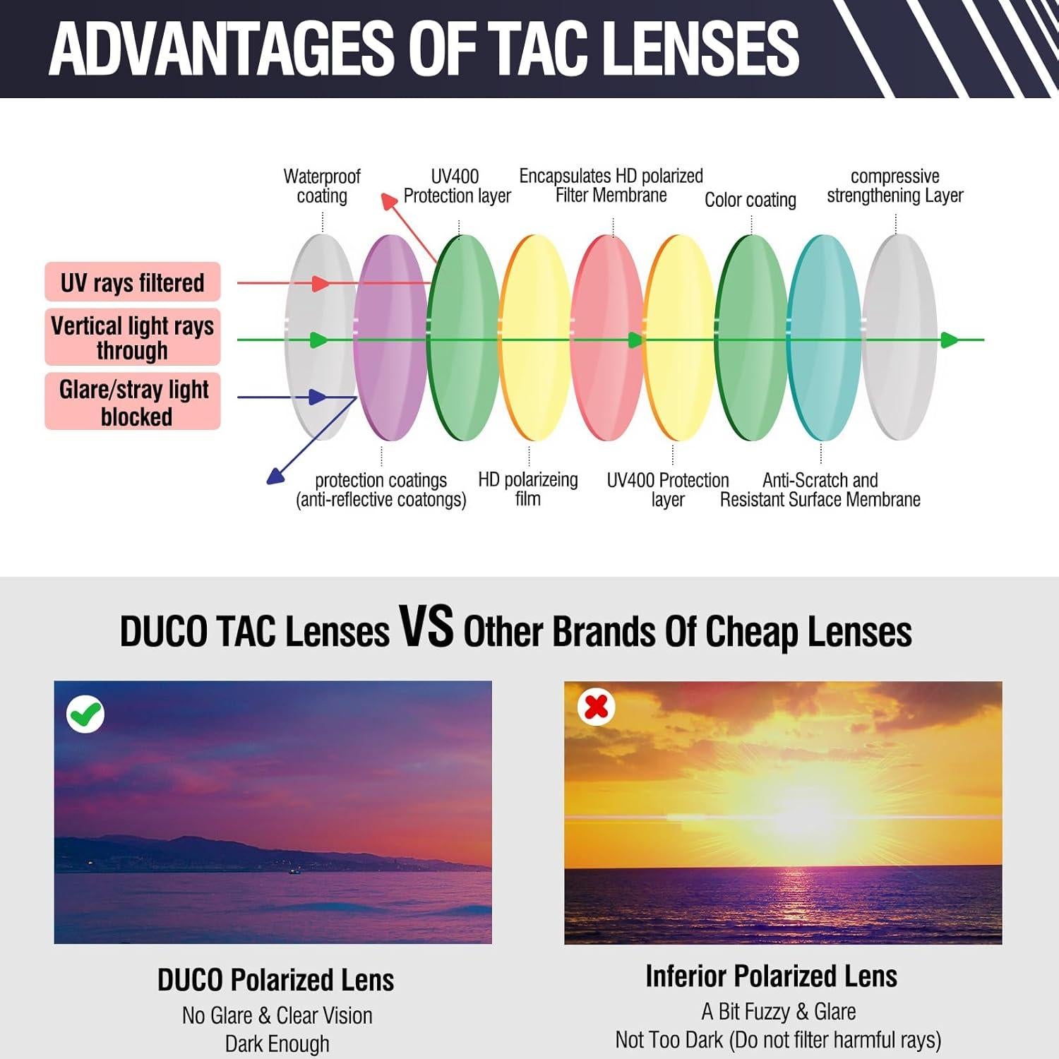 Gafas de sol polarizadas DUCO DC0023 para deportes UV400