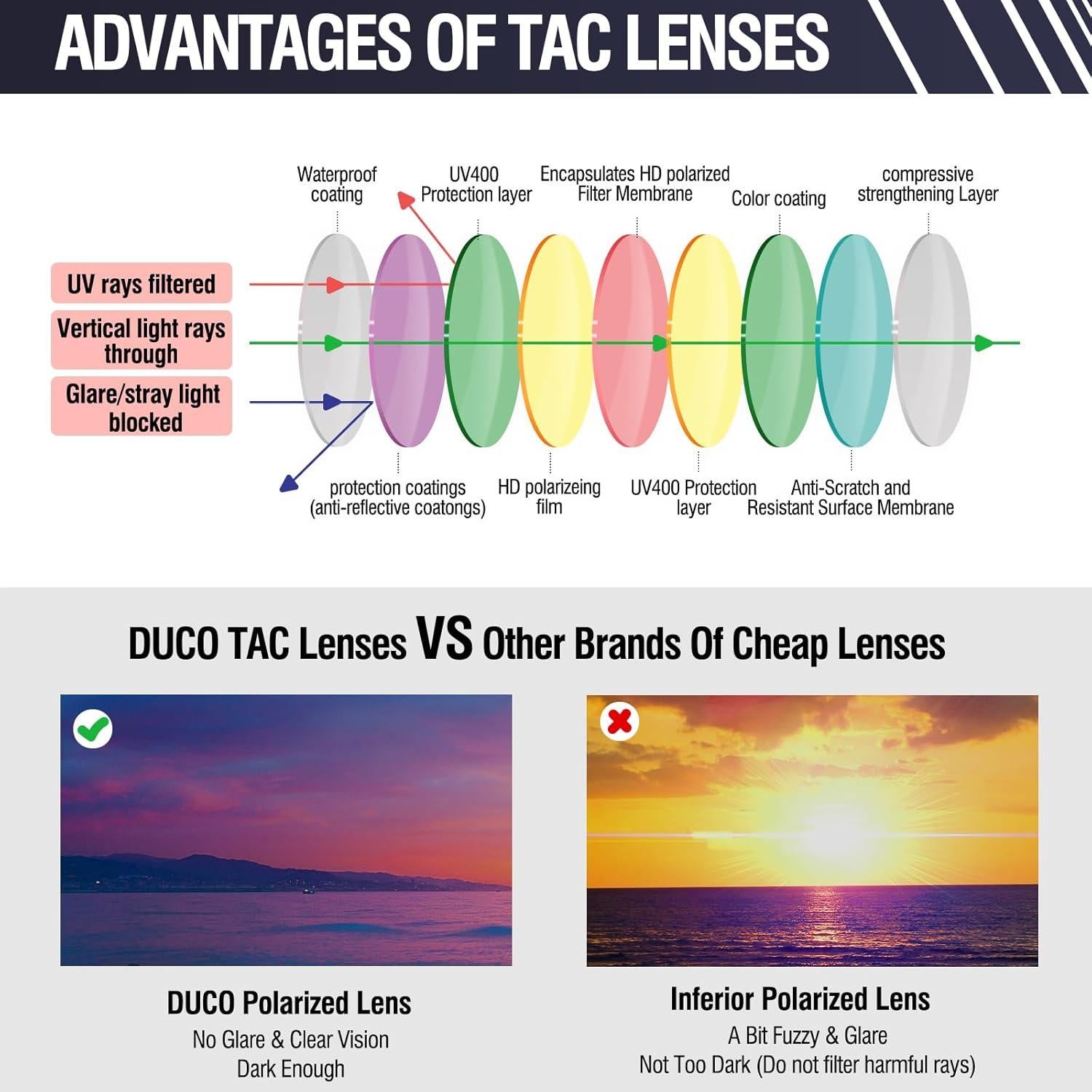 Gafas de sol DUCO DC0023 polarizadas UV400 para deportes