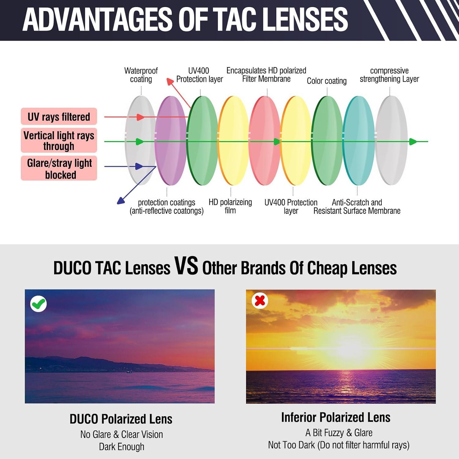 Gafas de sol polarizadas DUCO DC0023 para deportes UV400