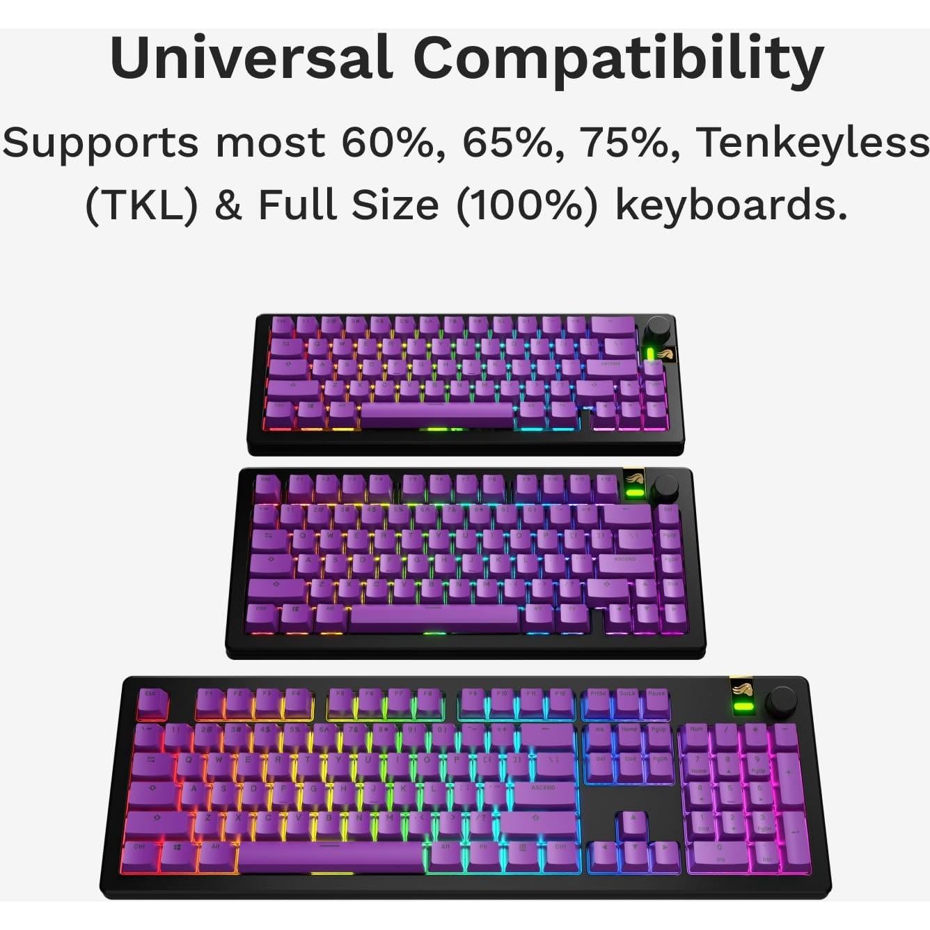 Teclas PBT Glorious GPBT Basics Púrpura para Teclados Mecánicos