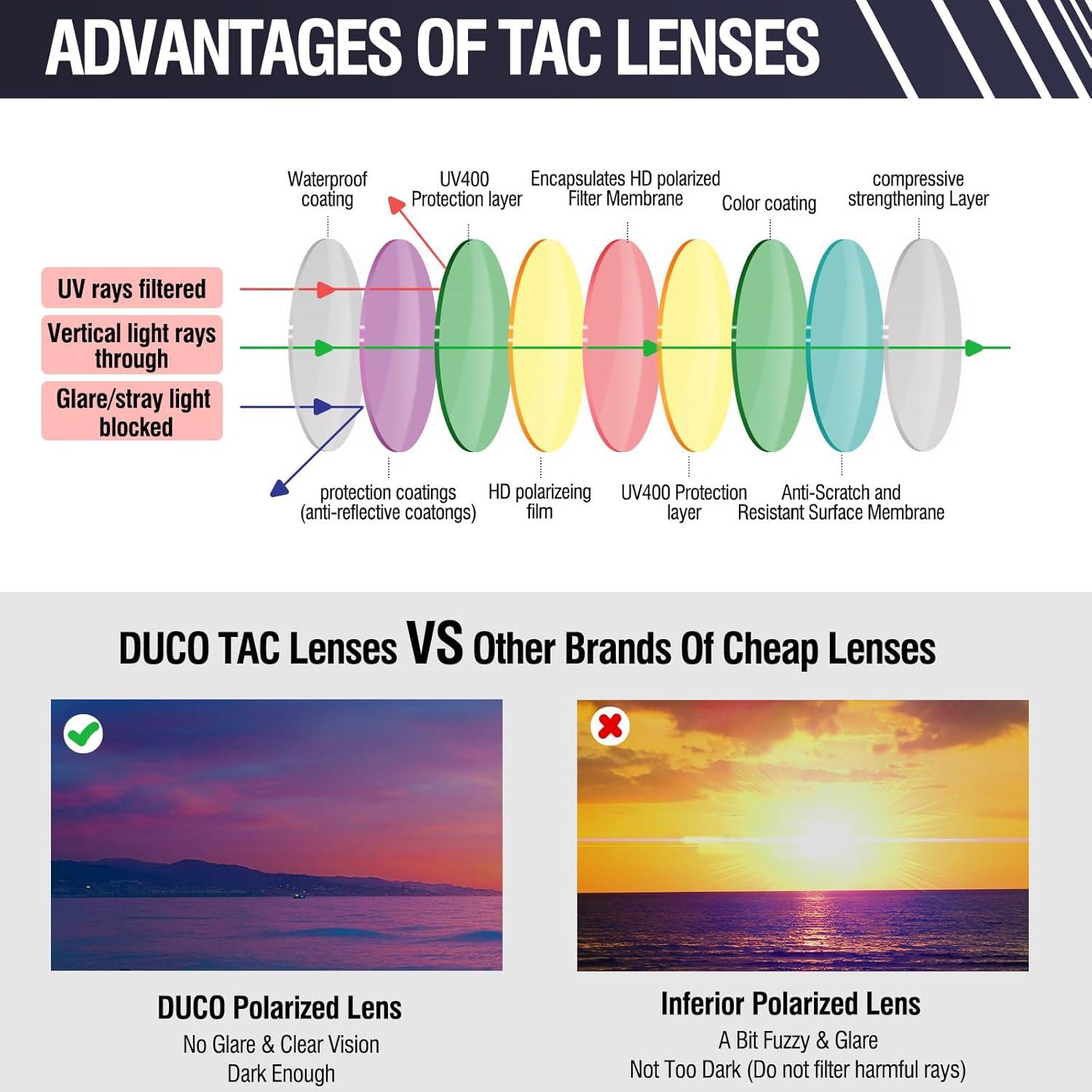 Gafas de sol polarizadas DUCO DC0023 para deportes UV400