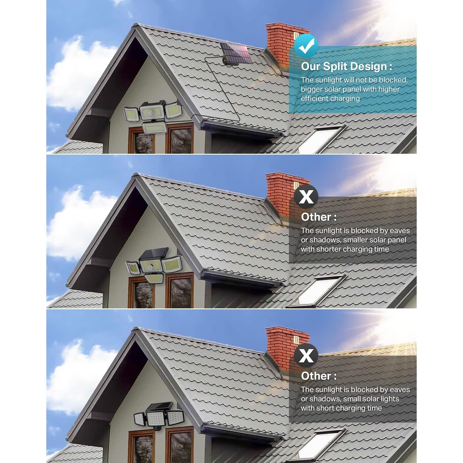 CLAONER Luces Solares 3500LM 288 LED IP67 2 Paquete