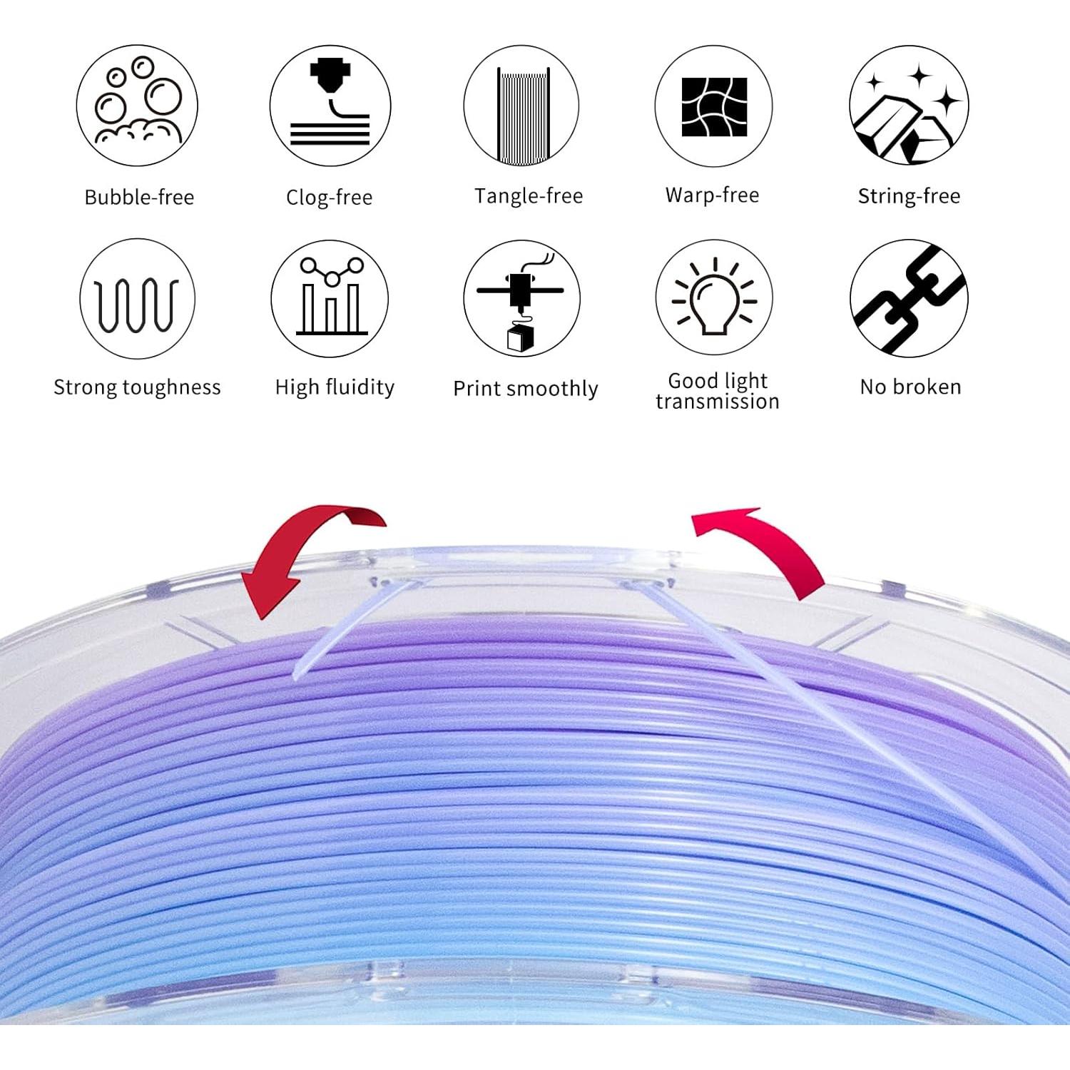 Filamento PETG IEMAI 1.75mm Gradiente Azul a Púrpura 1kg