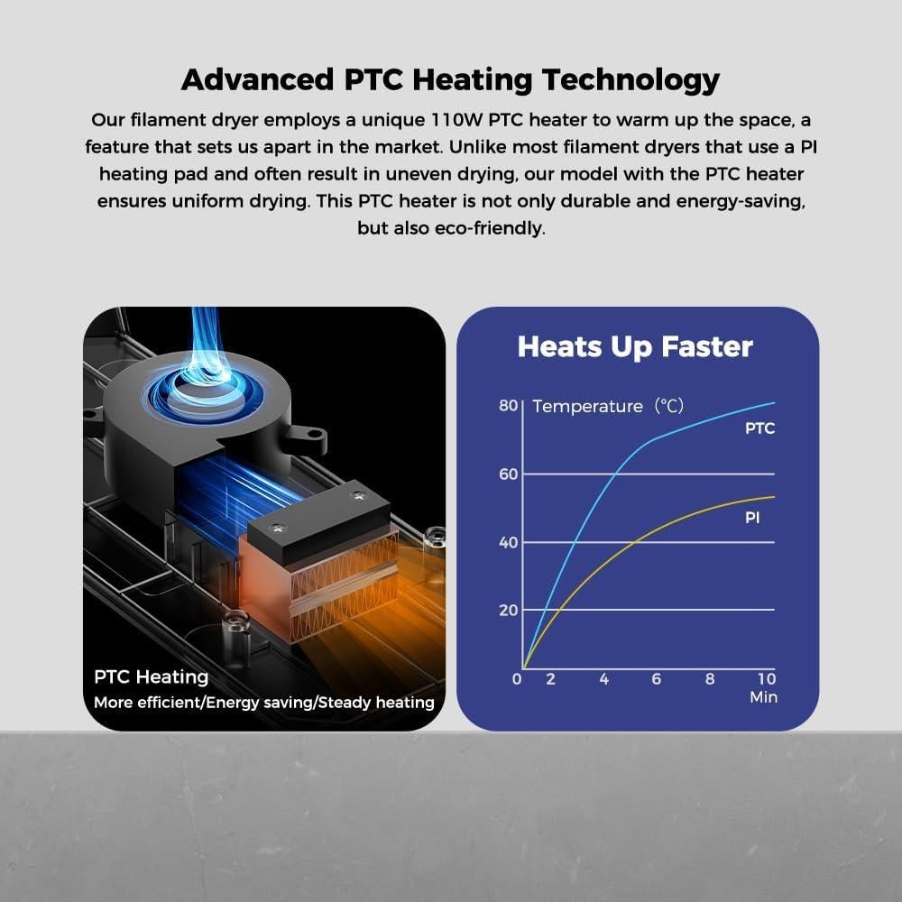 Secador de Filamento Creality Space Pi 1.75mm/2.85mm 110W