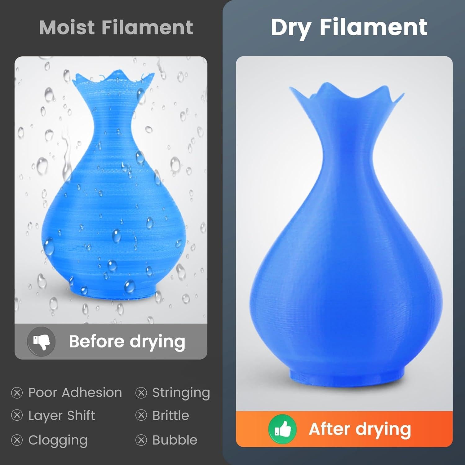 Secador de Filamento 3D SUNLU S4 - Capacidad 4 Bobinas, 350W